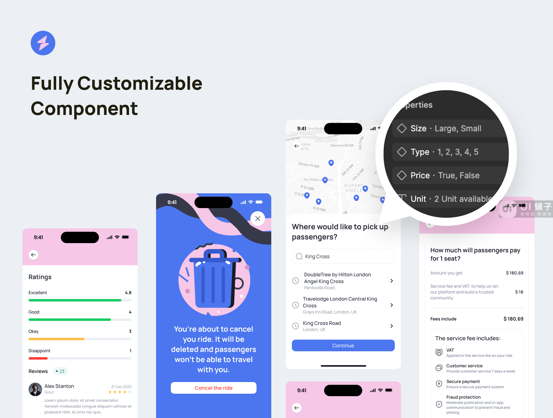 80+ 拼车移动应用程序 Figma UI 设计模板插图1