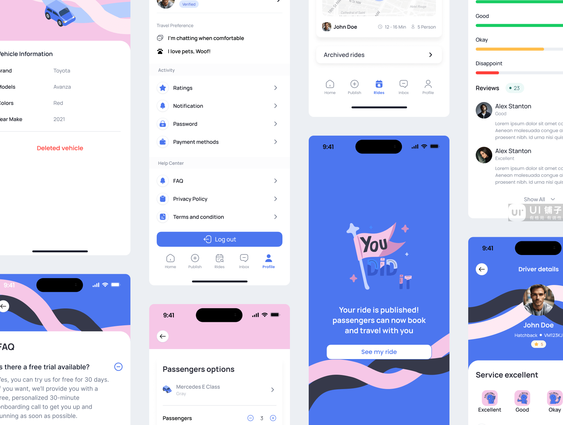 80+ 拼车移动应用程序 Figma UI 设计模板插图6