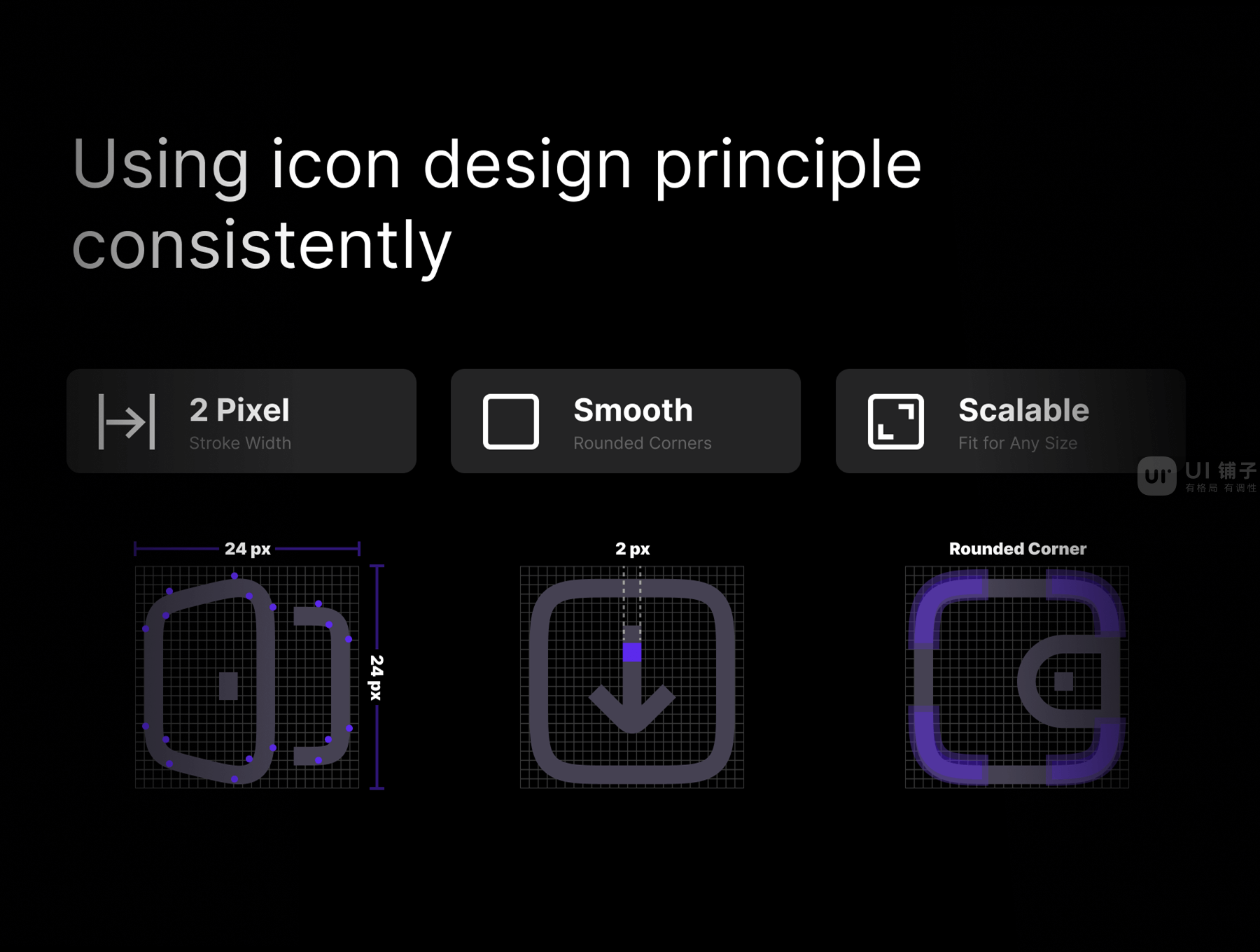 Iconia Pro | 10,000+ 个终极矢量图标 Figma源文件插图2