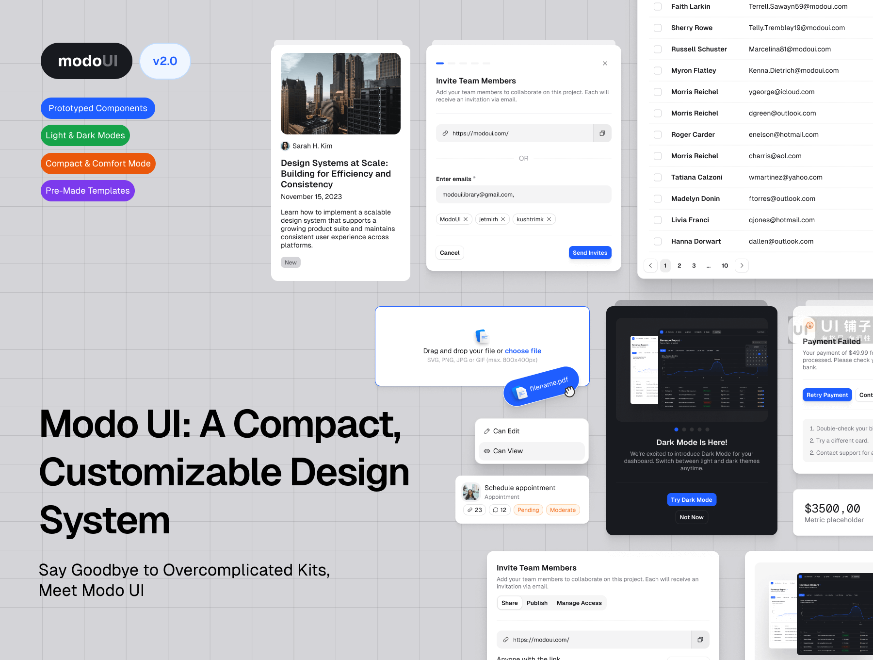 ModoUI-设计系统 2.0 Figma UI 模板