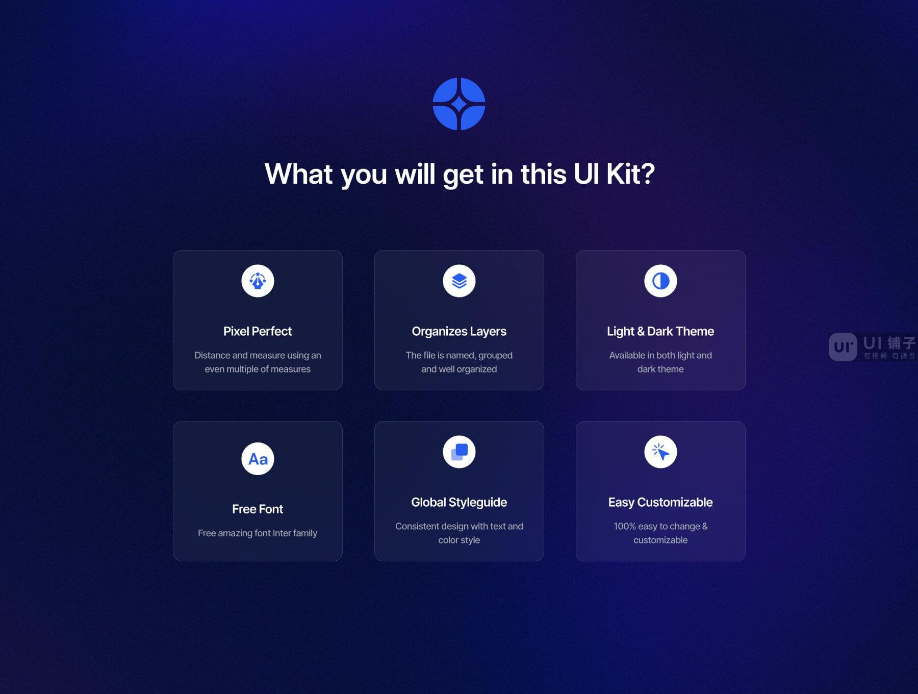 股票和投资应用程序 Figma UI 设计模板插图1