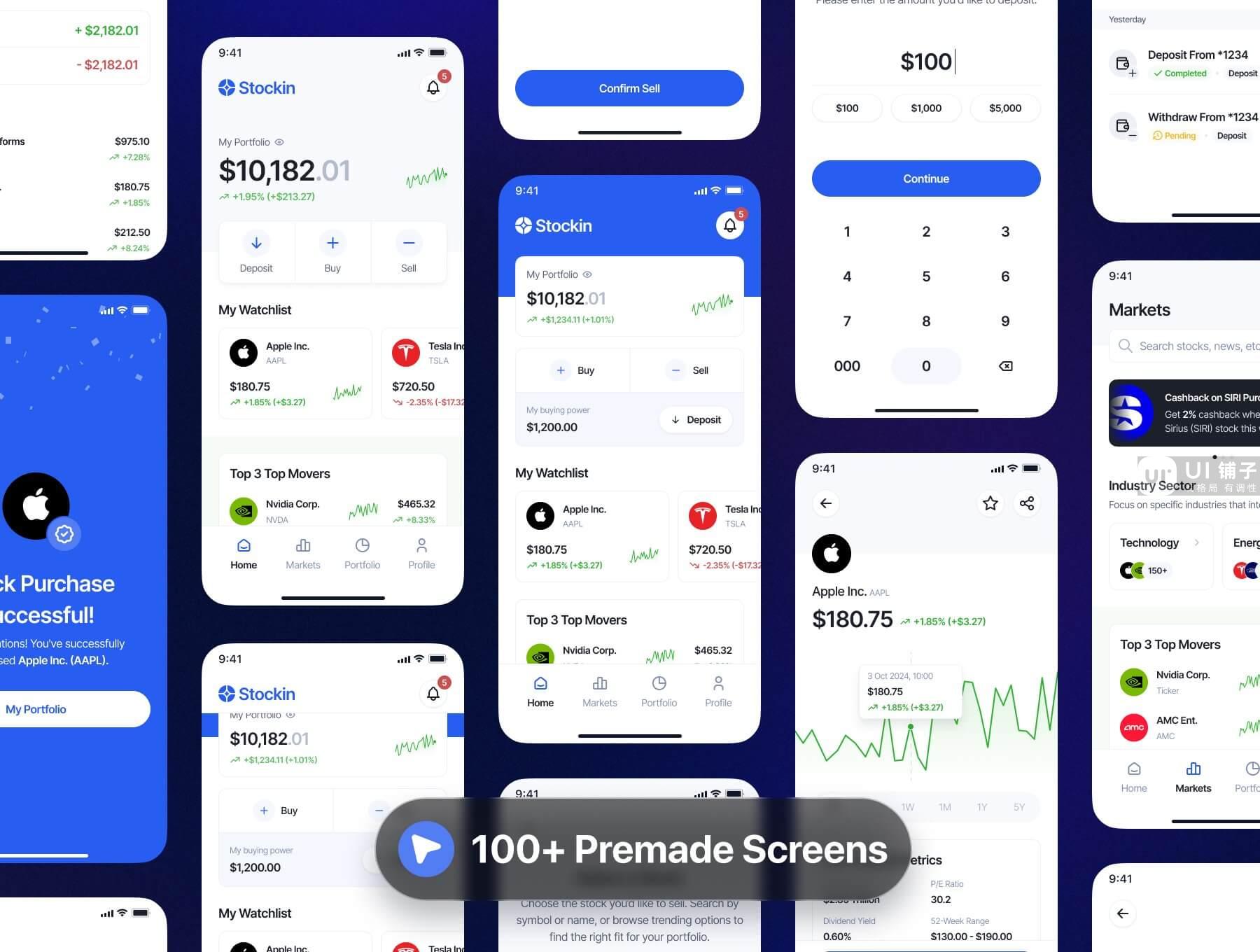 股票和投资应用程序 Figma UI 设计模板插图4