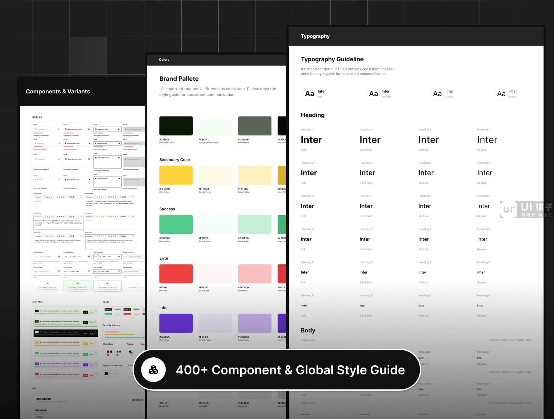 旅行者 – 旅行社网站 Figma UI 设计模板插图1