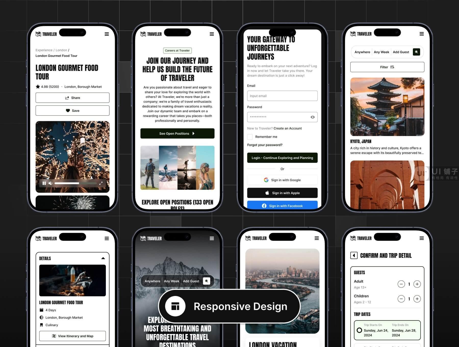 旅行者 – 旅行社网站 Figma UI 设计模板插图2