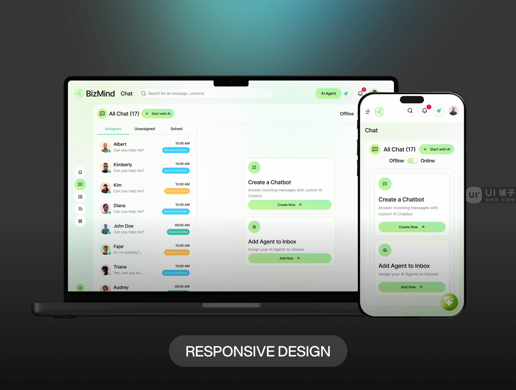 AI 人工智能驱动仪表板 Figma UI 设计模板套件插图2