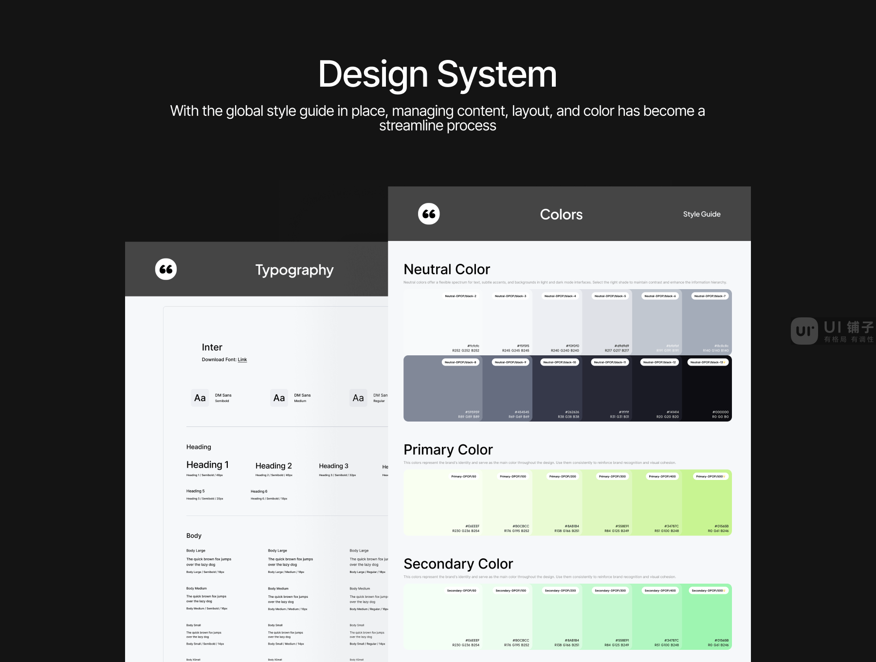 AI 人工智能驱动仪表板 Figma UI 设计模板套件插图4