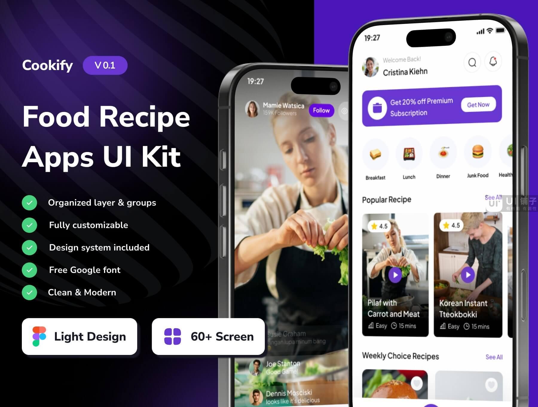 食品食谱移动应用程序 Figma UI 用户界面套件插图