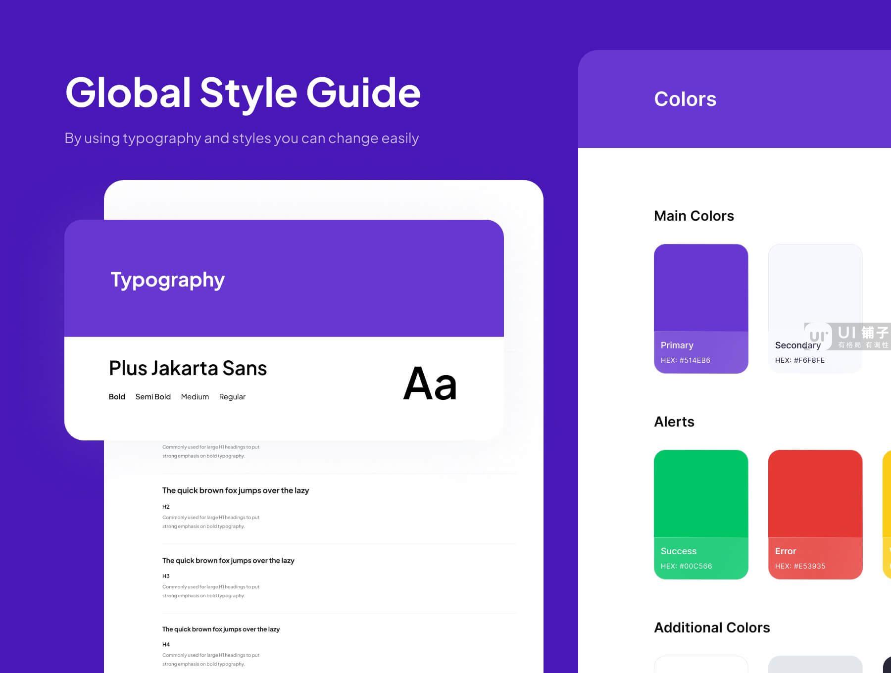 食品食谱移动应用程序 Figma UI 用户界面套件插图2