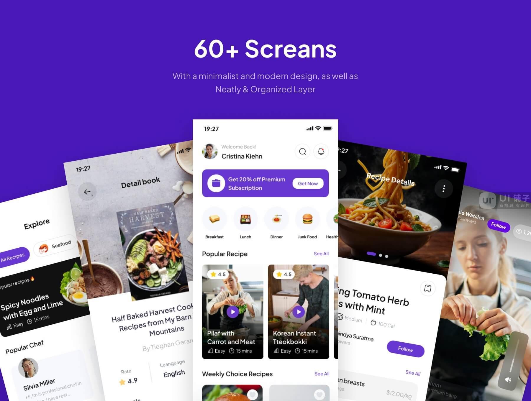 食品食谱移动应用程序 Figma UI 用户界面套件插图4