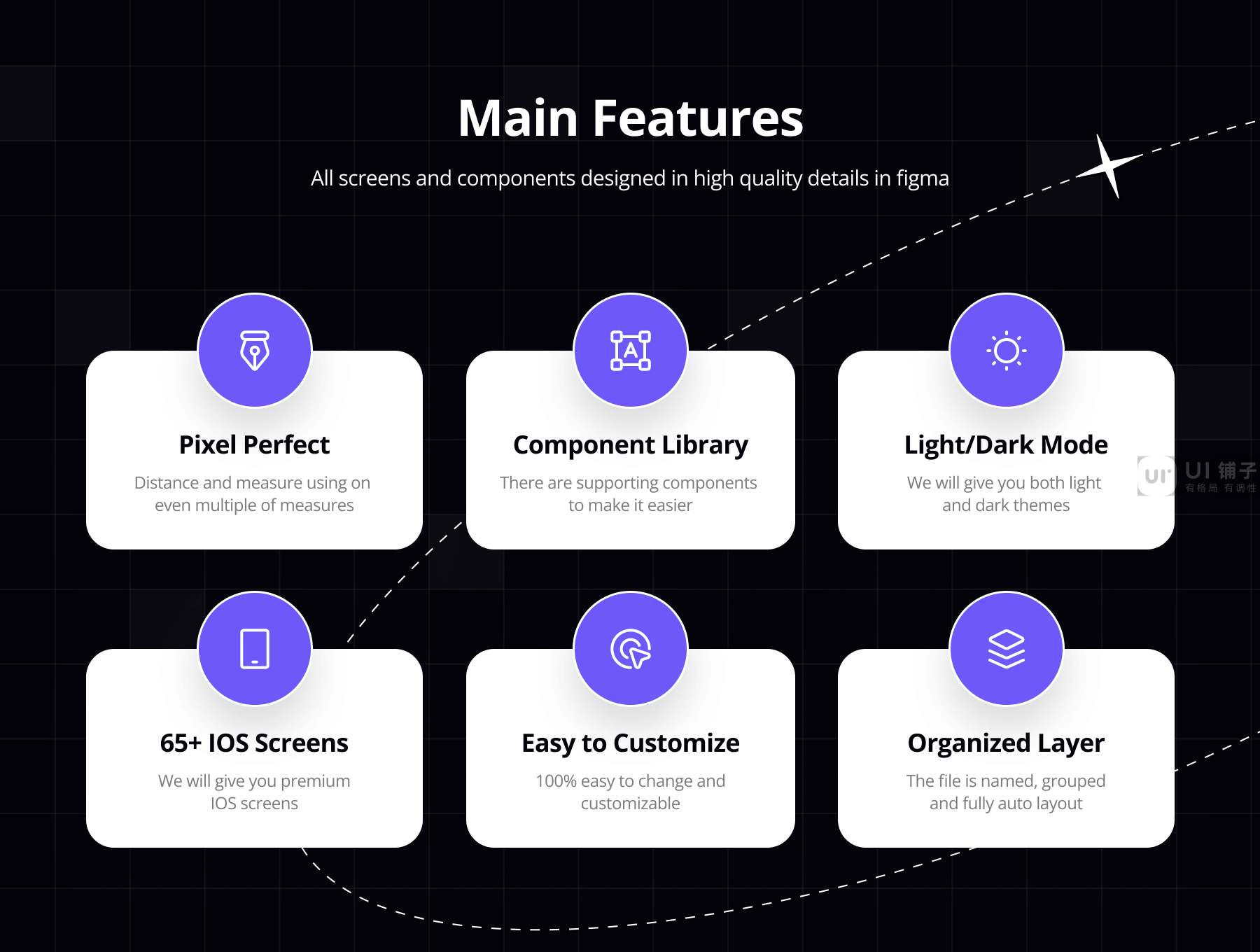 包裹递送应用程序 Figma UI 设计模板套件插图2