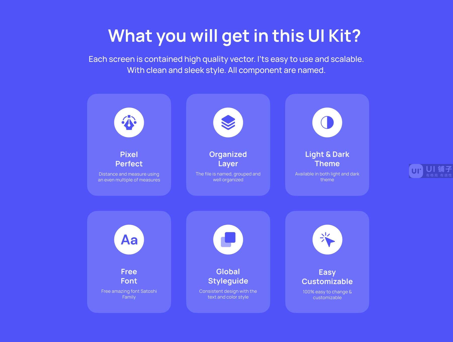 旅行和预订应用程序 Figma UI 设计模板套件插图1