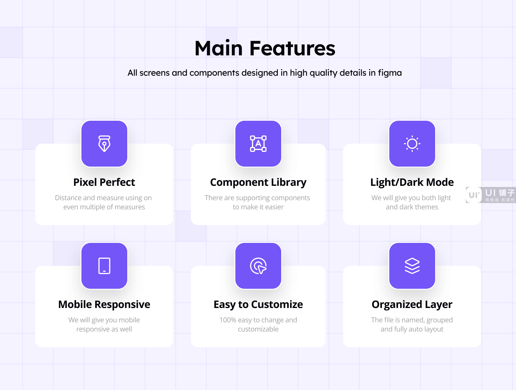 B端 在线课程仪表板管理 Figma UI 设计模板套件插图1