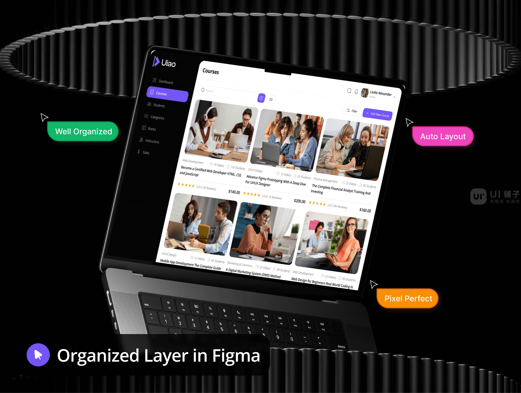 B端 在线课程仪表板管理 Figma UI 设计模板套件插图4