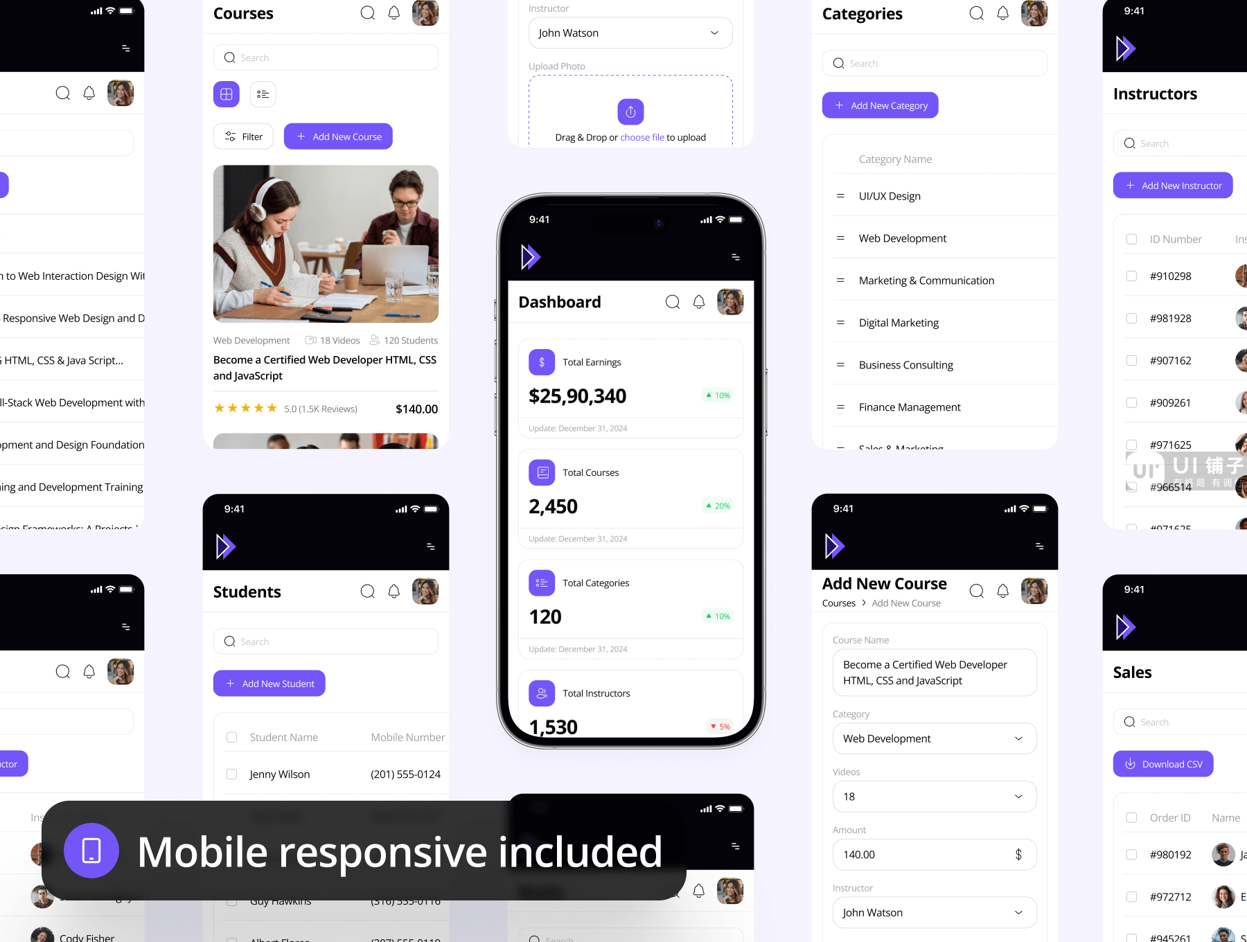 B端 在线课程仪表板管理 Figma UI 设计模板套件插图5