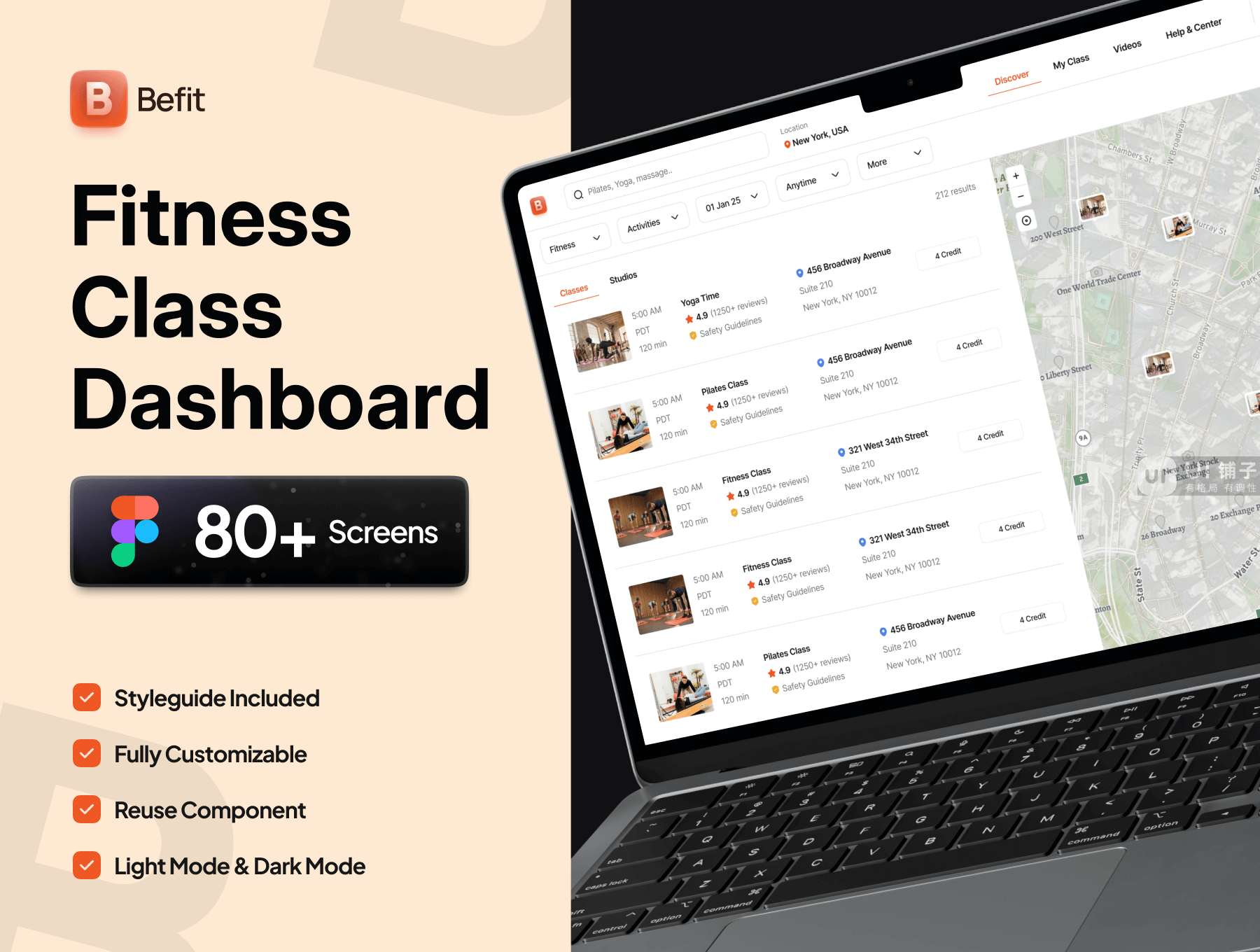 健身课程仪表板 Figma UI 设计模板套件插图