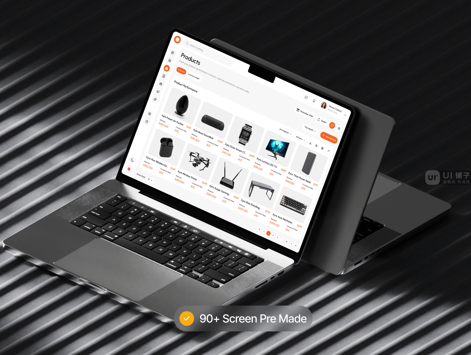 市场销售仪表板 UI 设计模板工具包插图4
