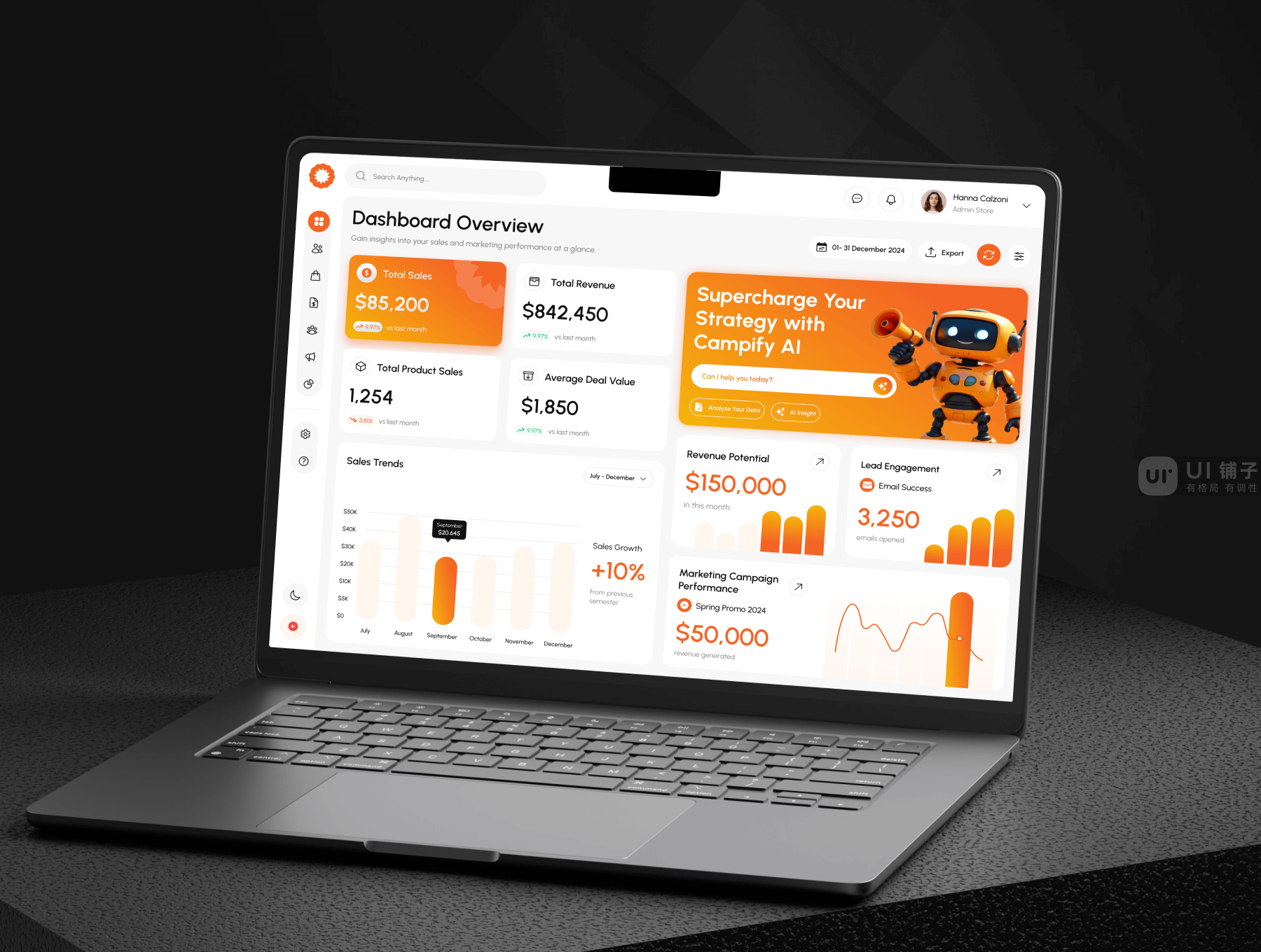 市场销售仪表板 UI 设计模板工具包插图6