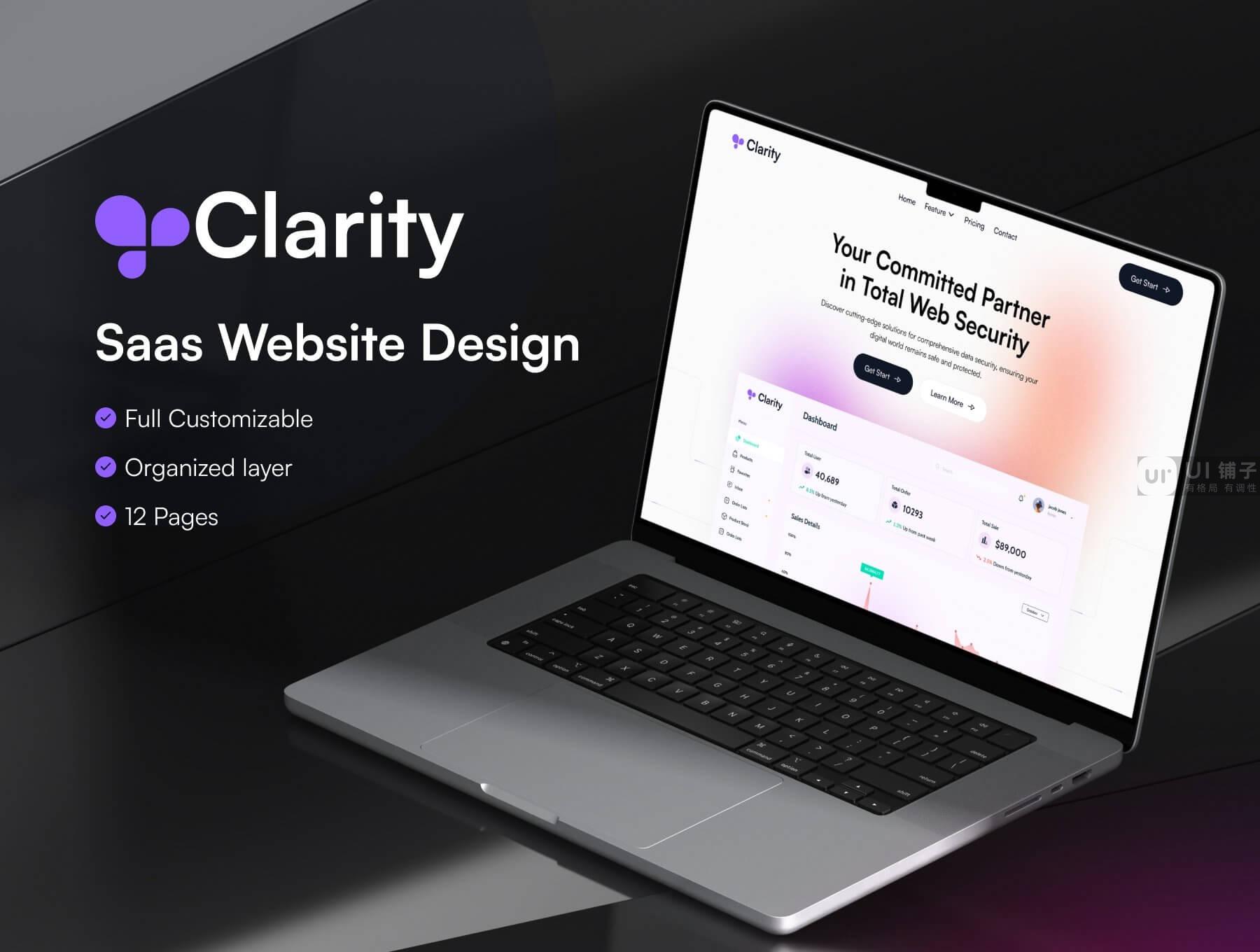 SaaS 网站模板 Figma UI 设计模板套件插图