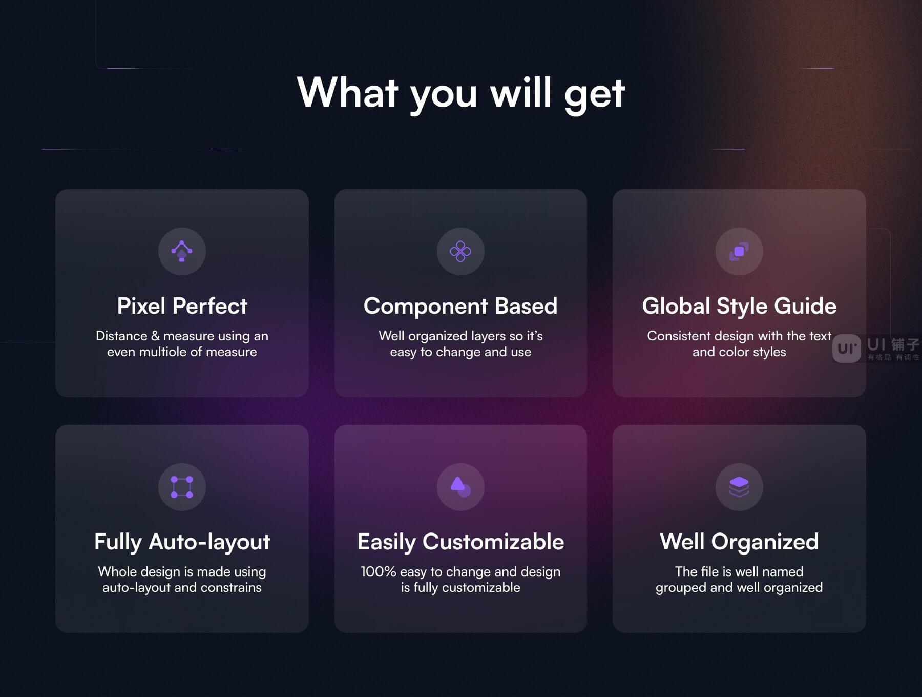 SaaS 网站模板 Figma UI 设计模板套件插图1