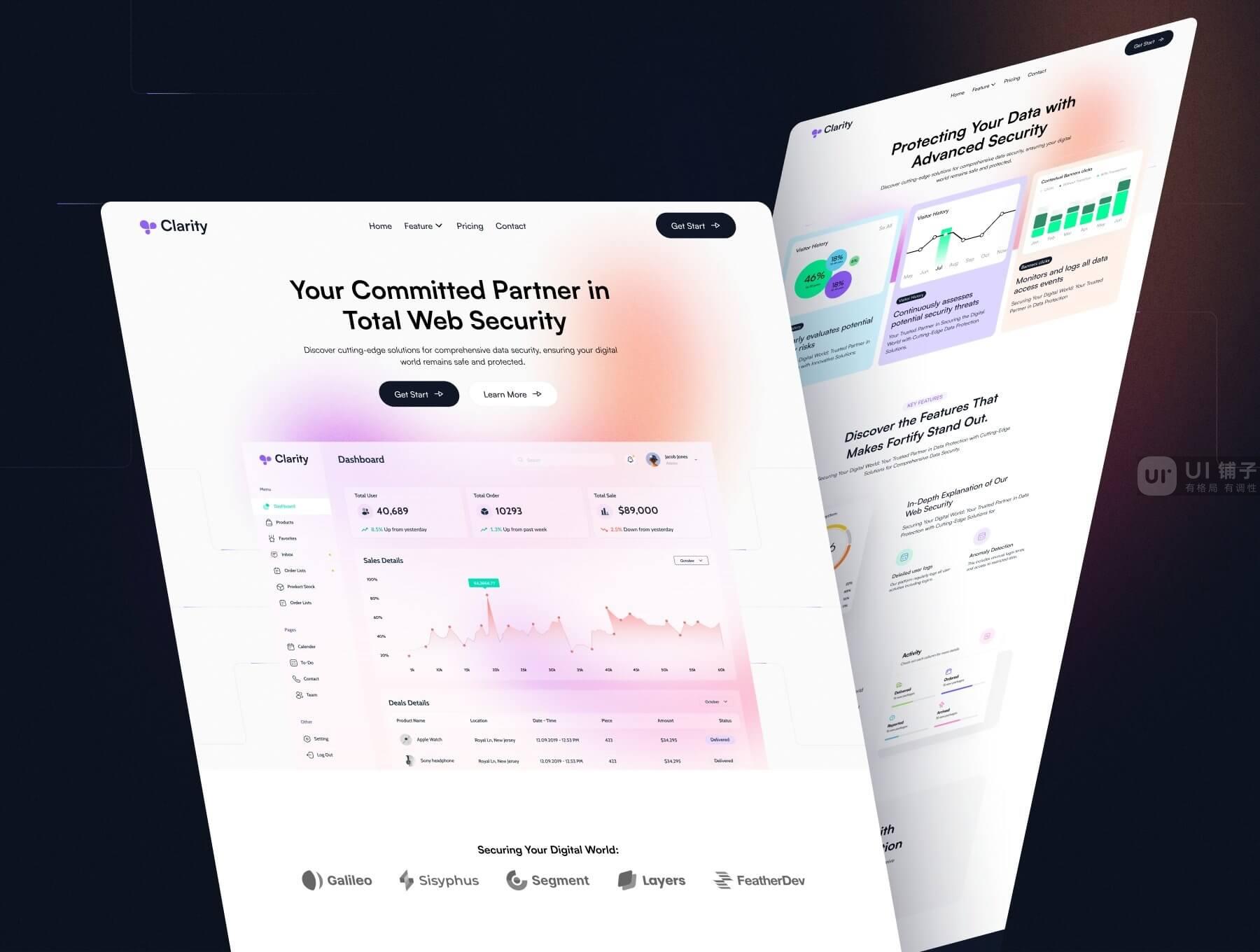 SaaS 网站模板 Figma UI 设计模板套件插图3