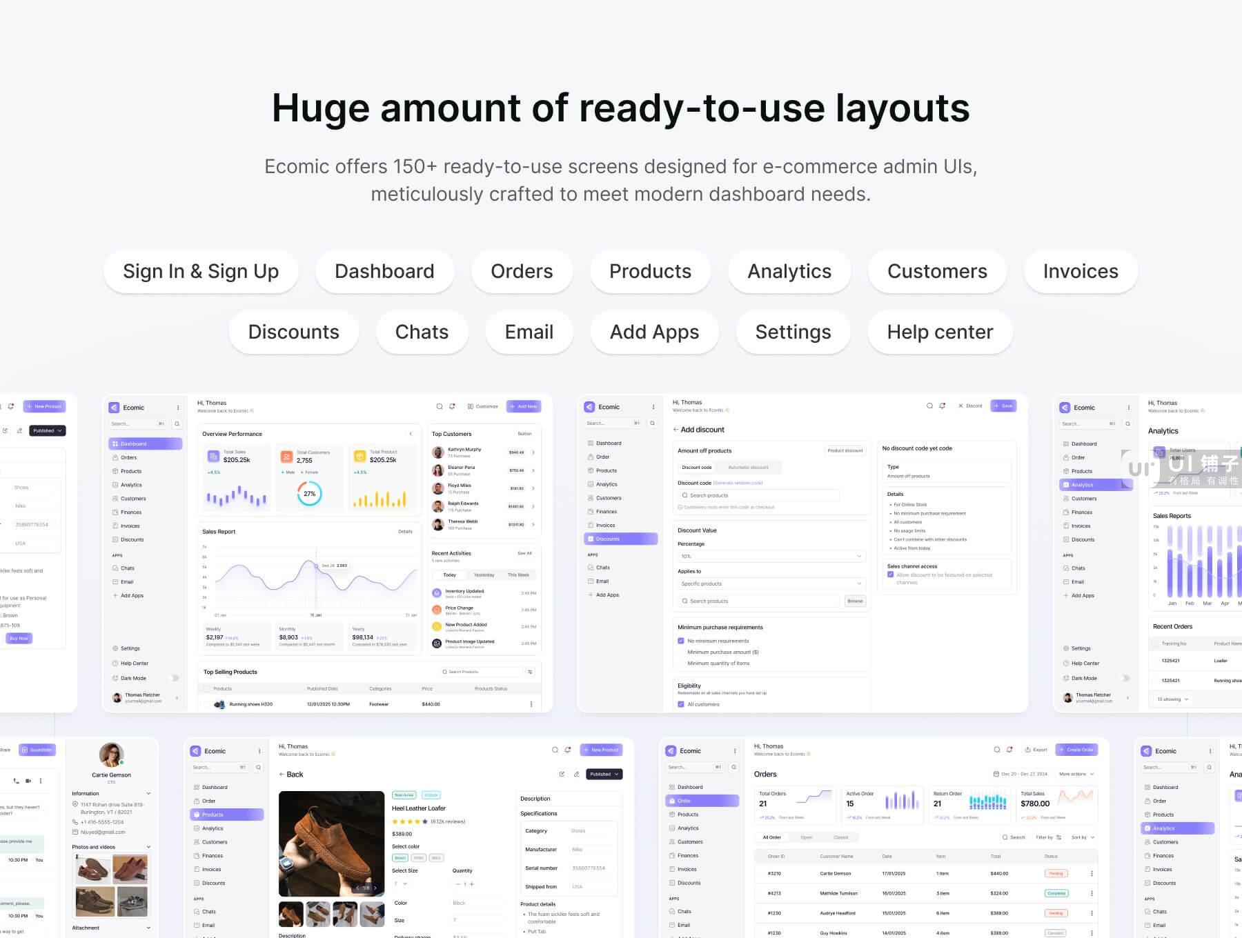 电子商务管理仪表板 UI 设计模板套件插图4