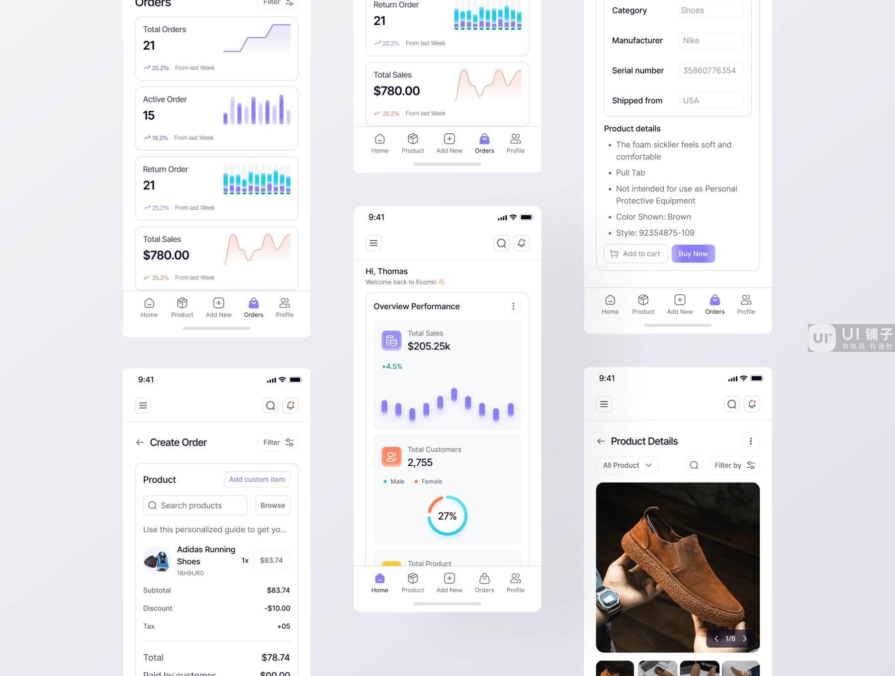 电子商务管理仪表板 UI 设计模板套件插图1