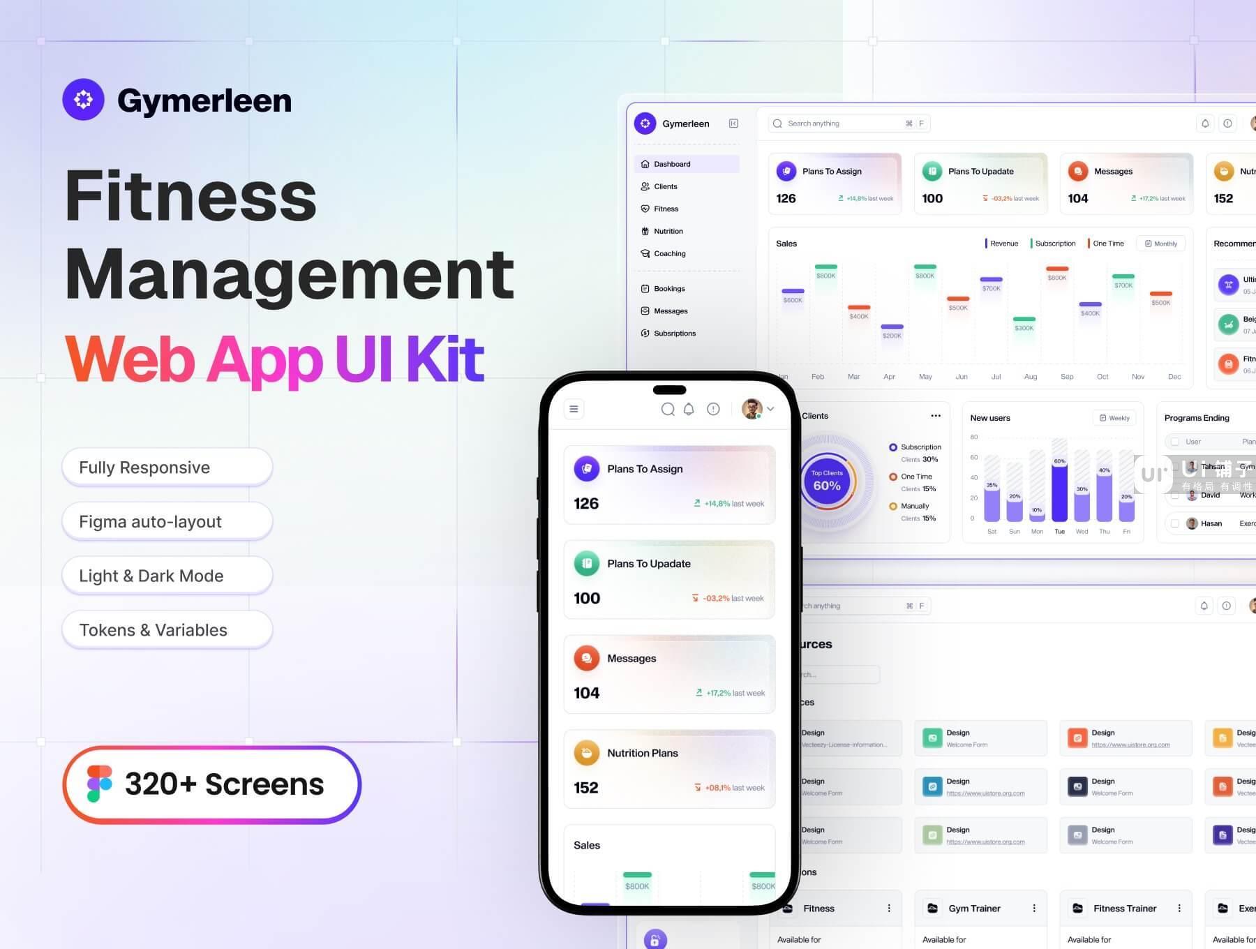 健身管理 Web 应用程序 Figma UI 设计模板套件