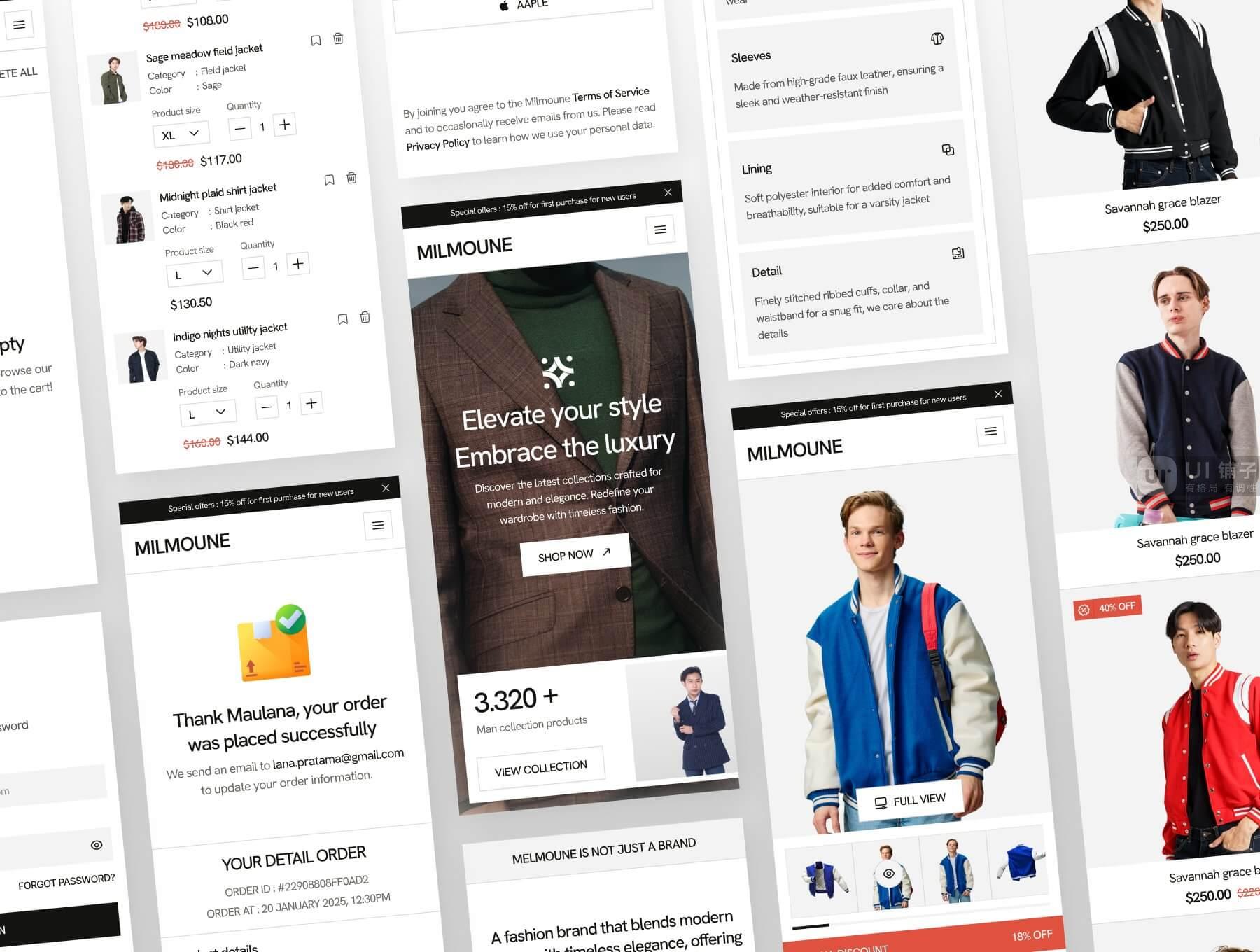 时尚电子商务 Web UI 设计模板套件插图3