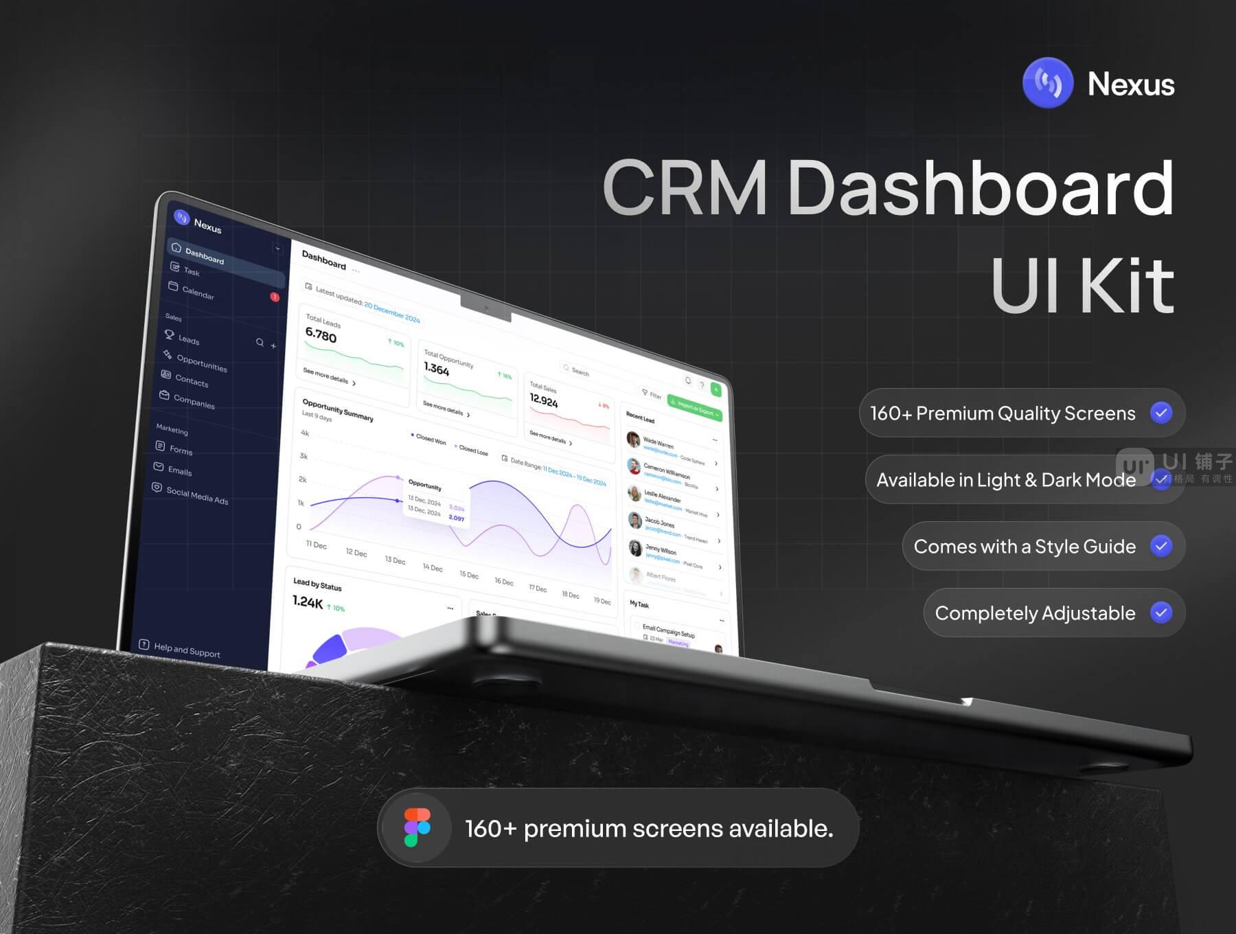 B端 CRM 网站模板 UI 设计模板套件插图