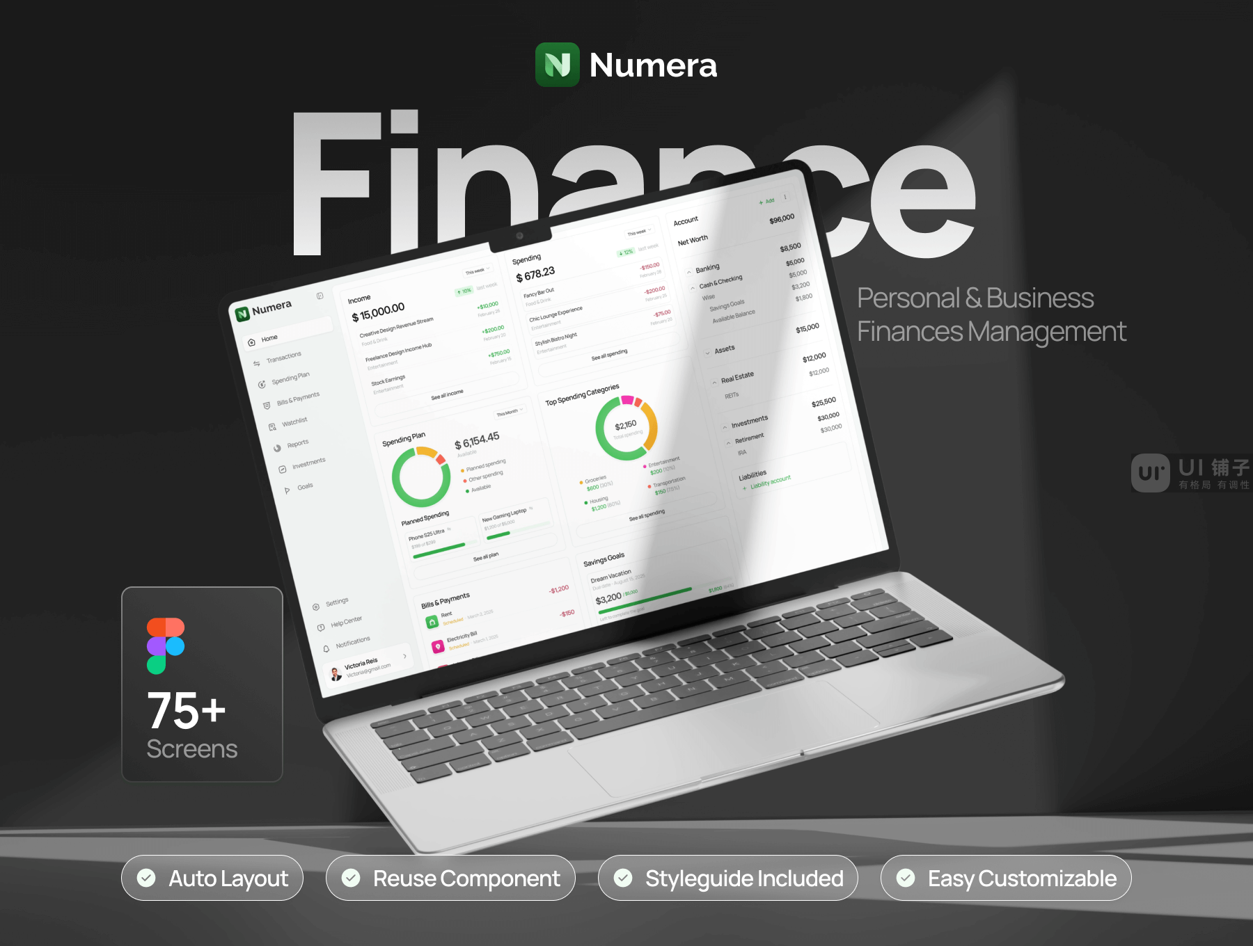 B端 财务管理仪表板 Figma UI 设计模板套件