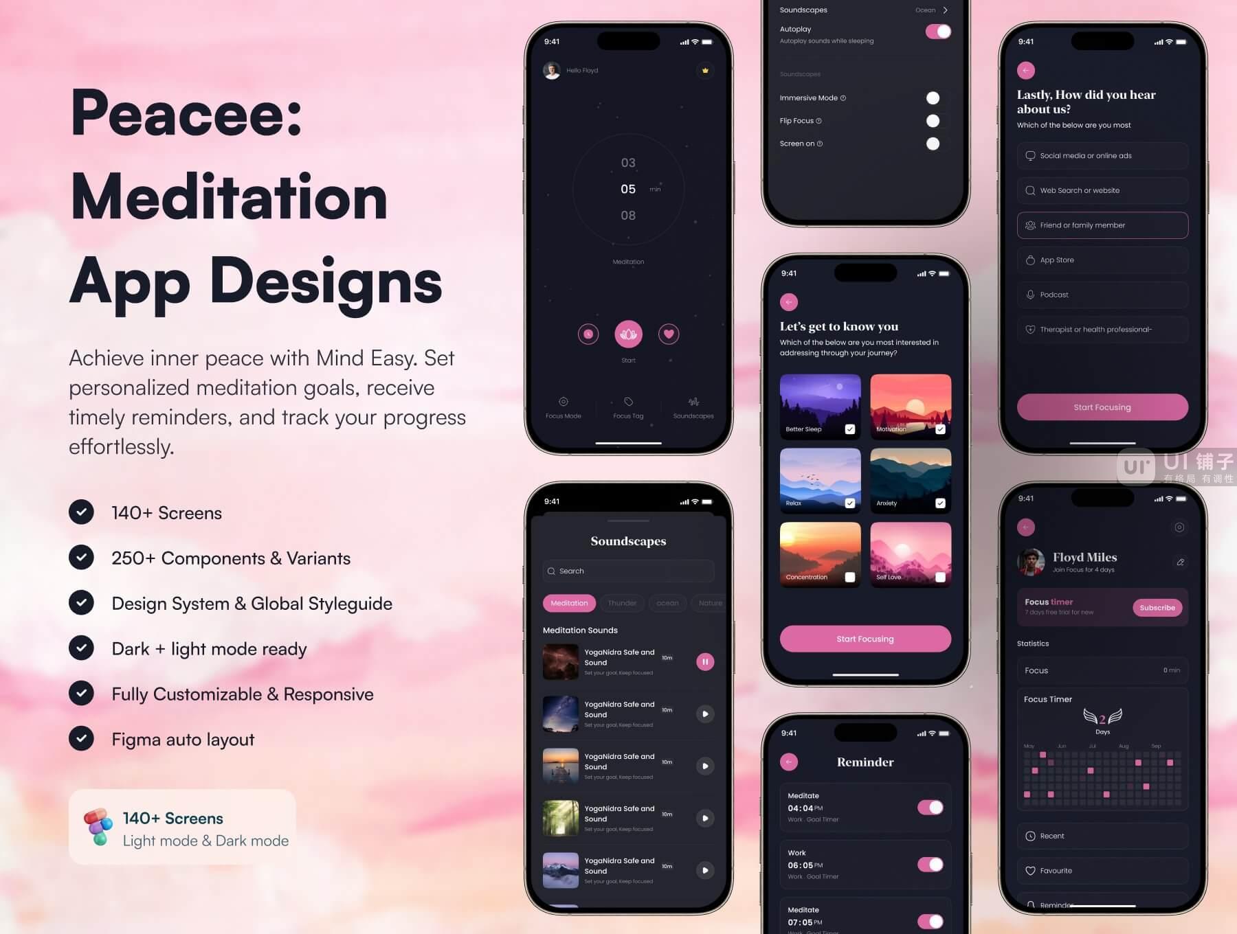 冥想应用程序 Figma iOS UI 设计模板套件