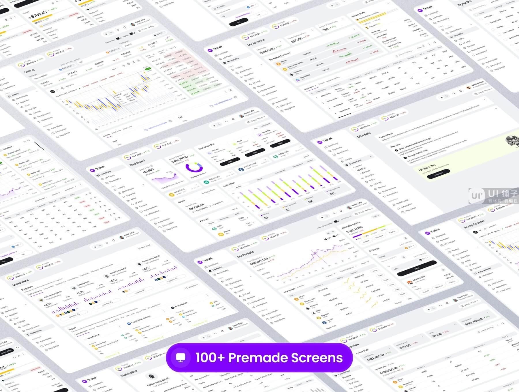 AI 加密交易仪表板 Figma UI 设计模板套件插图2