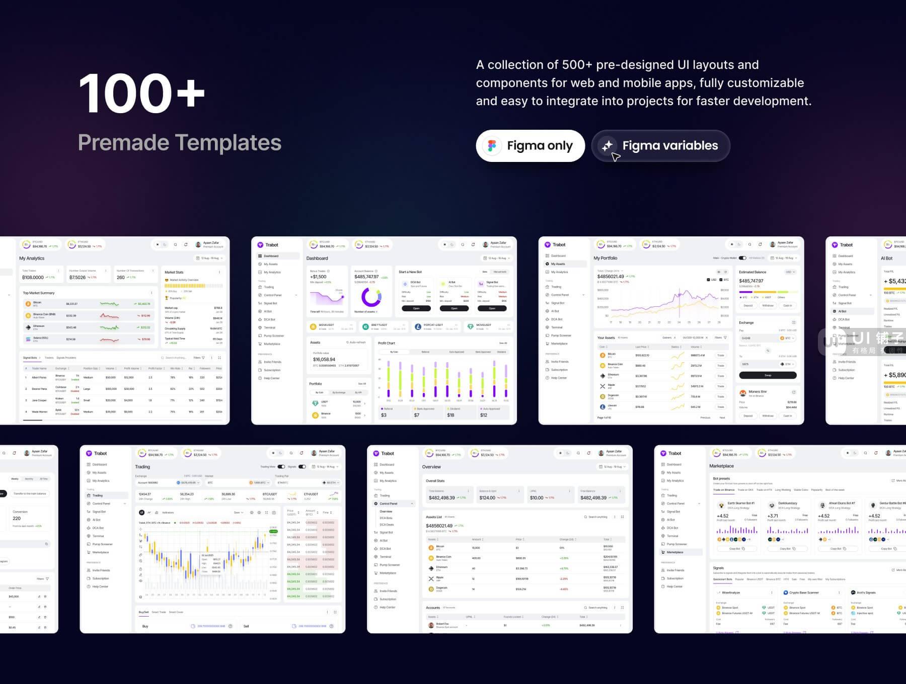 AI 加密交易仪表板 Figma UI 设计模板套件插图3