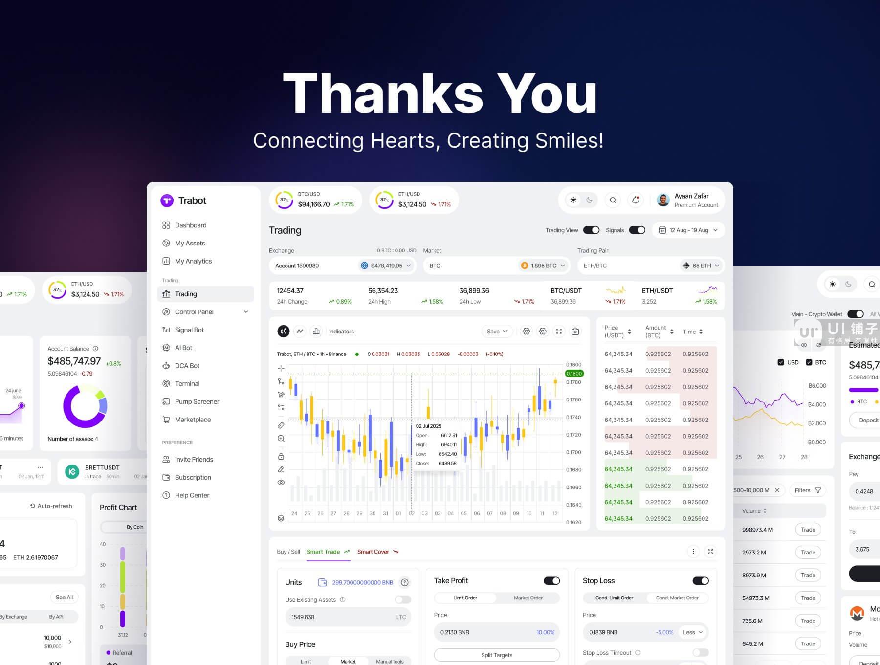 AI 加密交易仪表板 Figma UI 设计模板套件插图7
