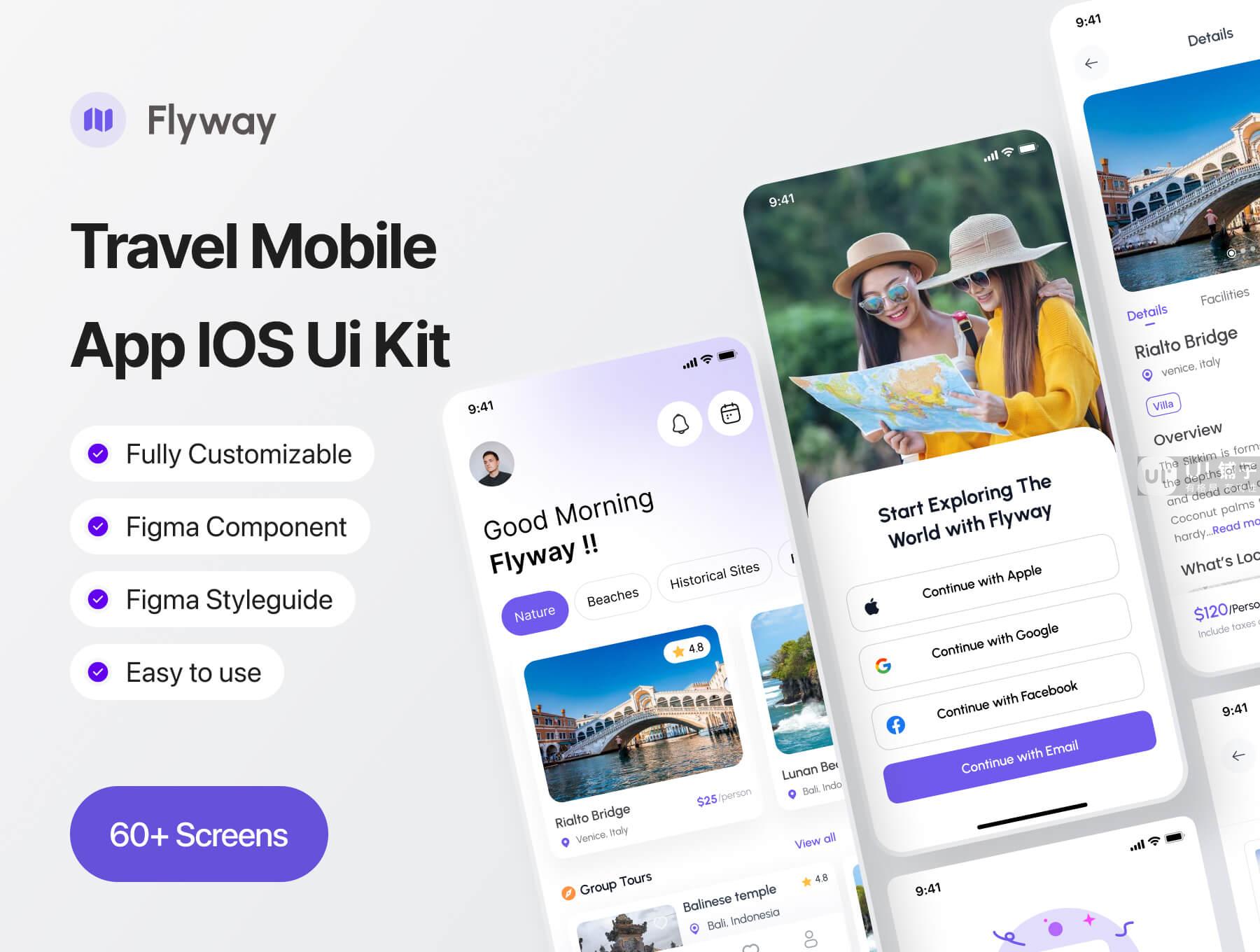 旅游移动应用程序 IOS Ui 套件插图