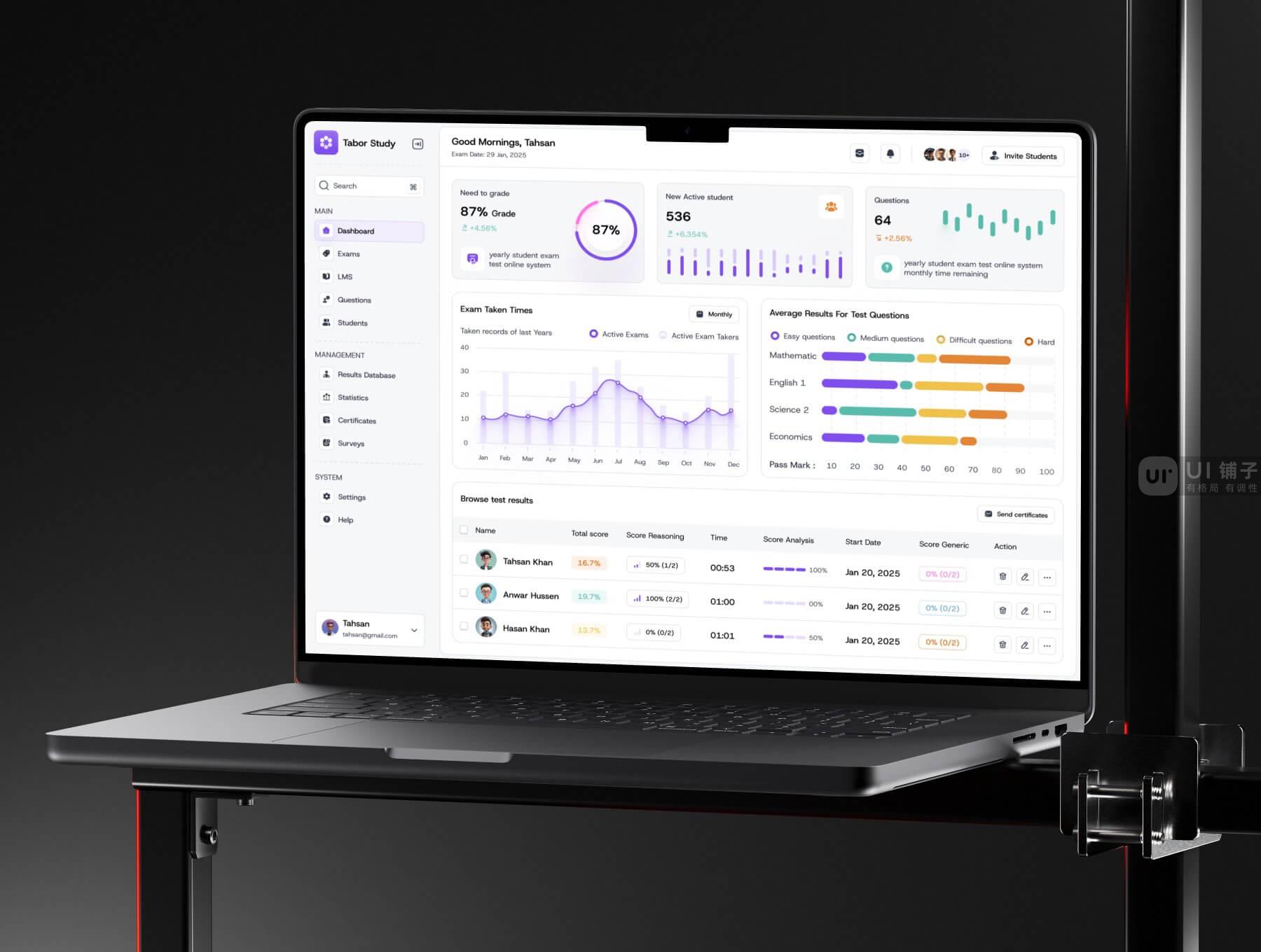AI在线考试管理 Web应用程序 Figma UI设计模板套件插图3