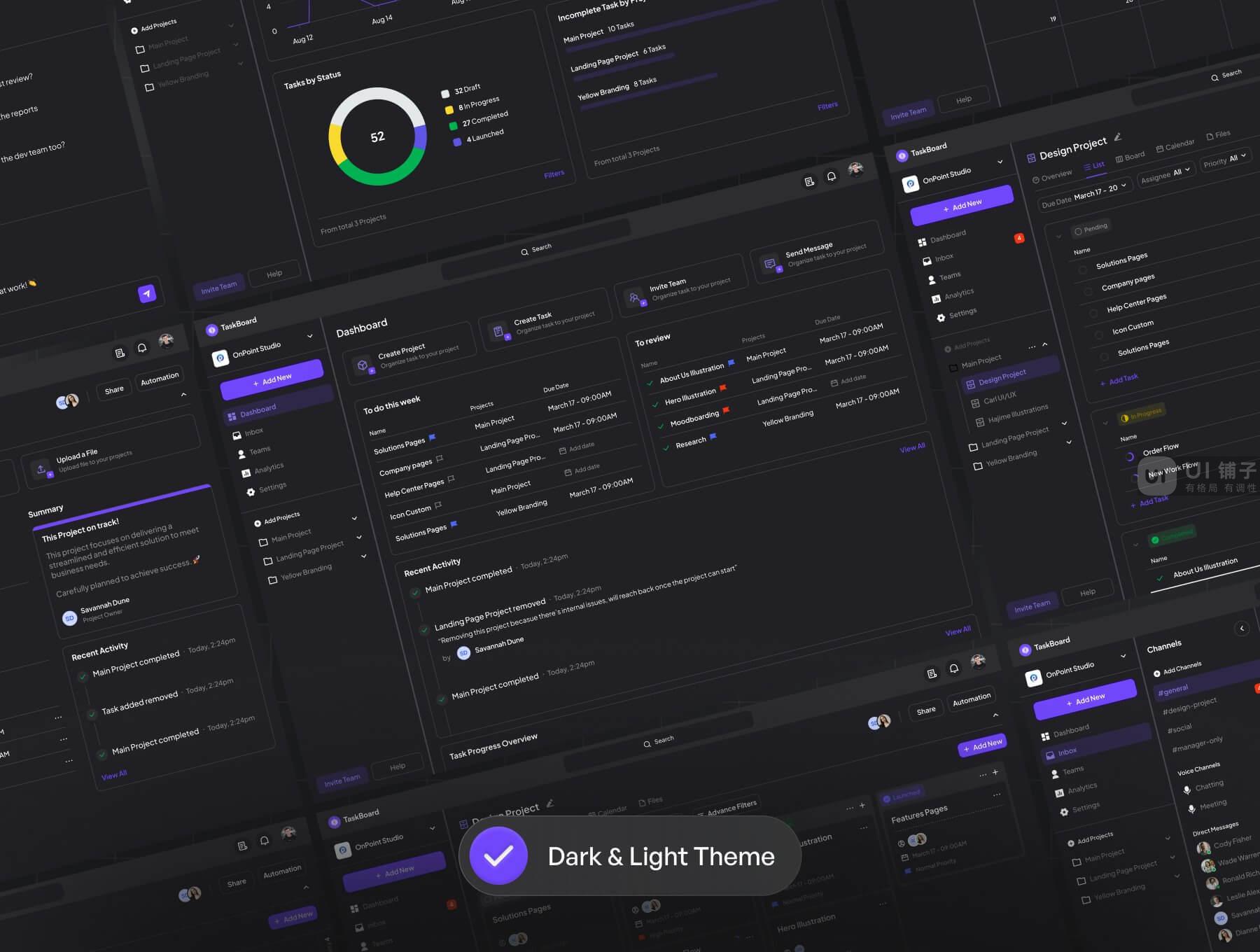 任务管理仪表板 Figma UI 工具包插图3