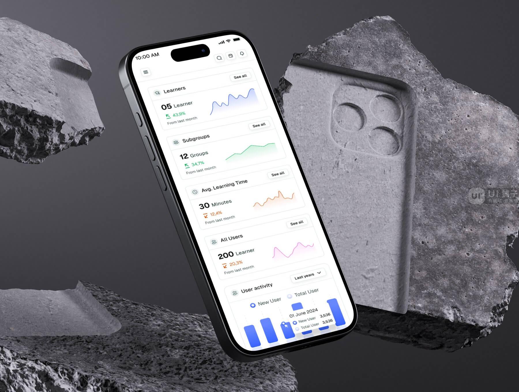 人工智能驱动的学习管理 Web 应用程序 Figma UI 设计模板套件插图2