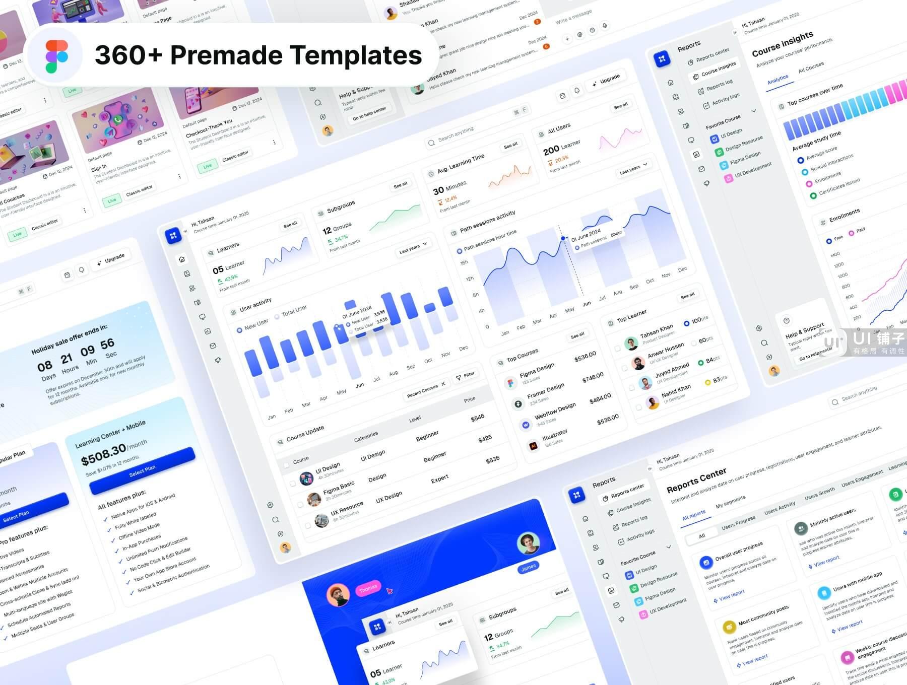 人工智能驱动的学习管理 Web 应用程序 Figma UI 设计模板套件插图3