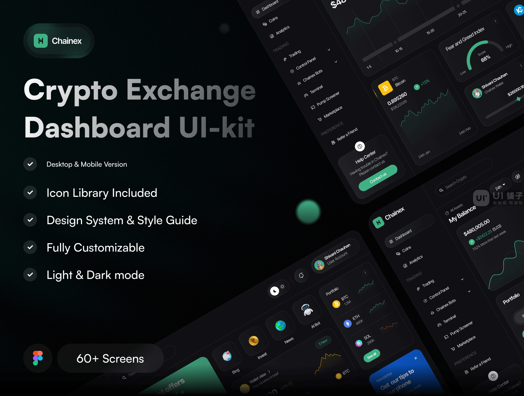 加密交易所仪表板 Figma UI 设计模板套件插图