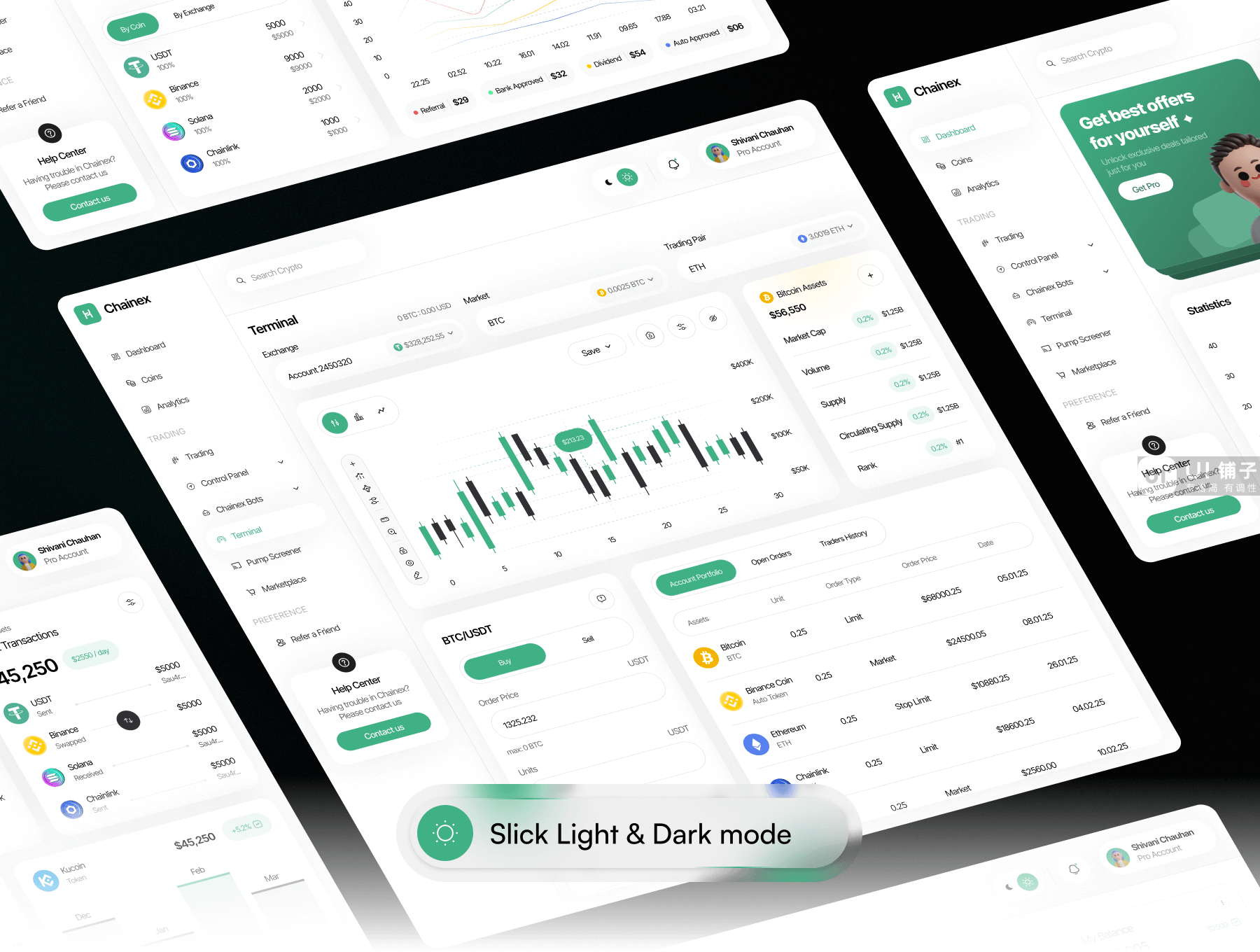 加密交易所仪表板 Figma UI 设计模板套件插图4