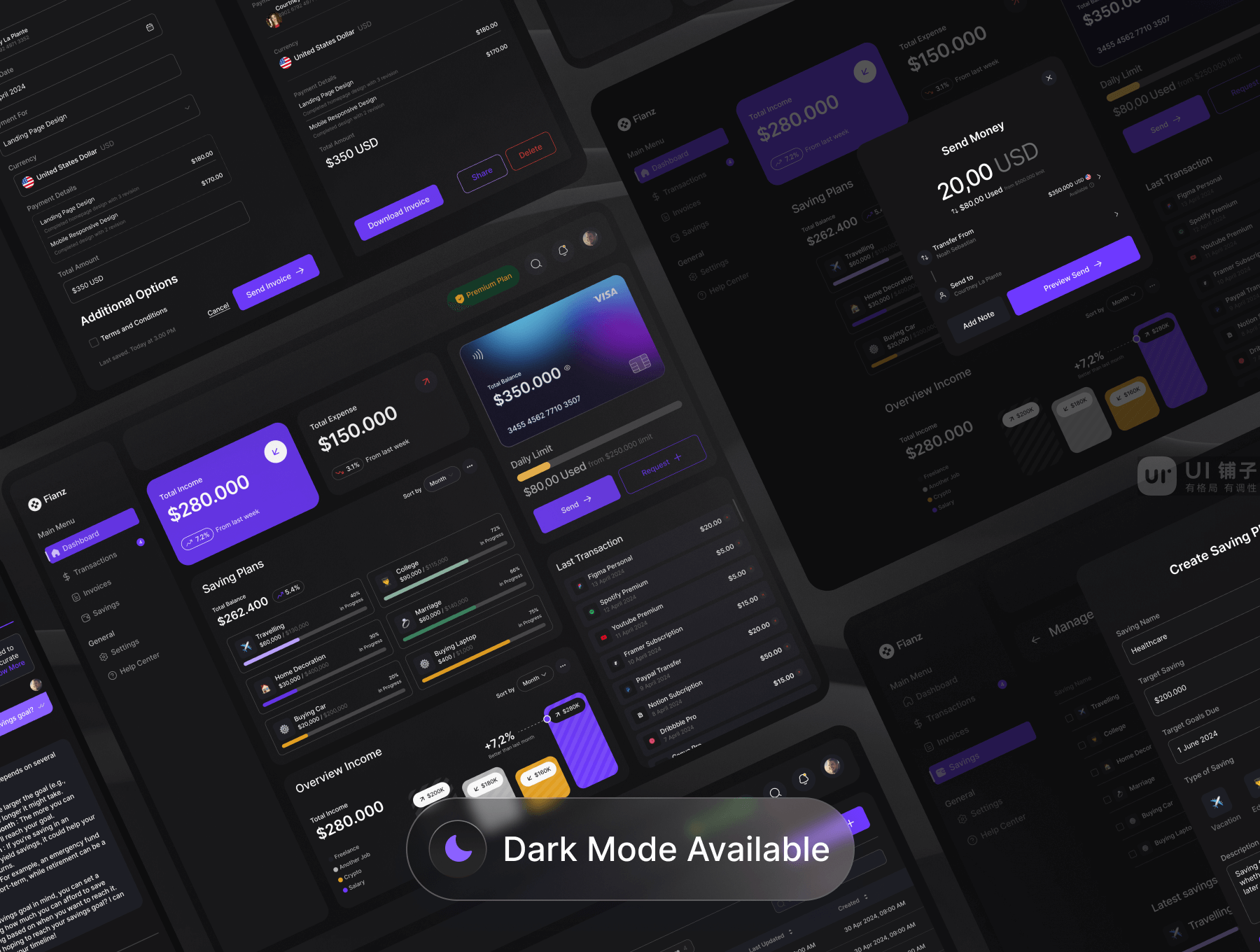 财务管理仪表板 Figma UI 设计模板套件插图4