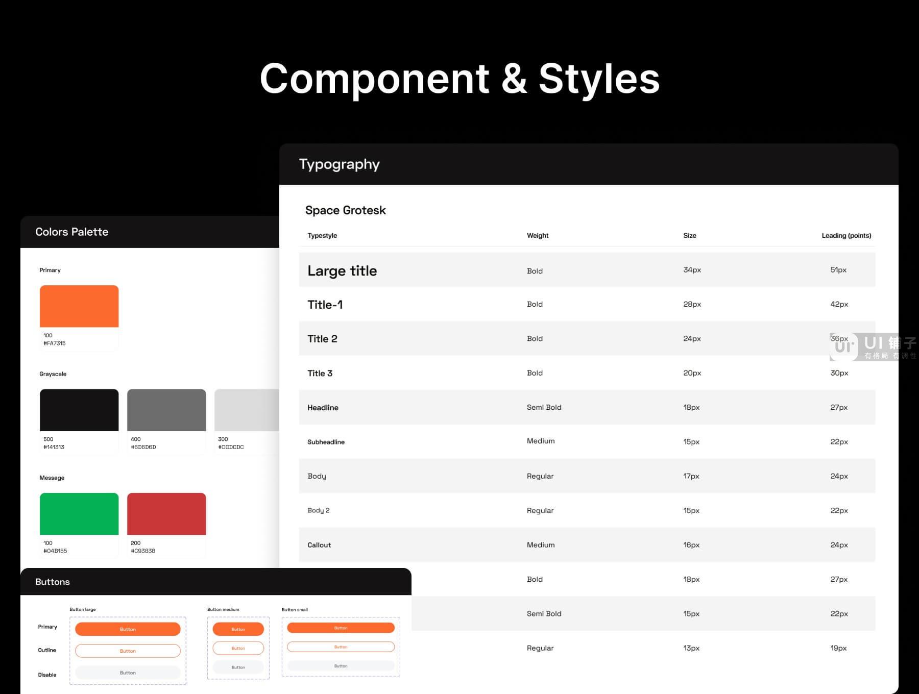 习惯追踪器应用程序 Figma UI 设计模板套件插图1