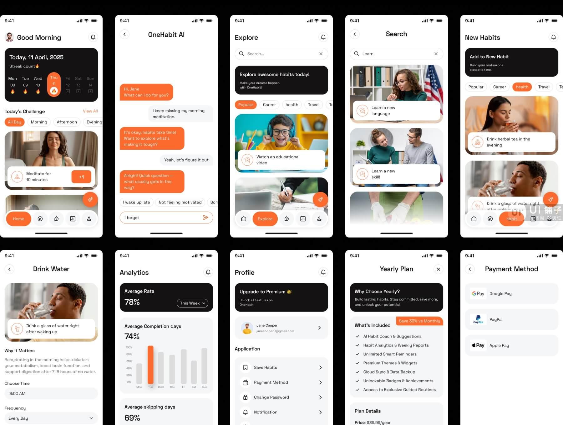 习惯追踪器应用程序 Figma UI 设计模板套件插图2