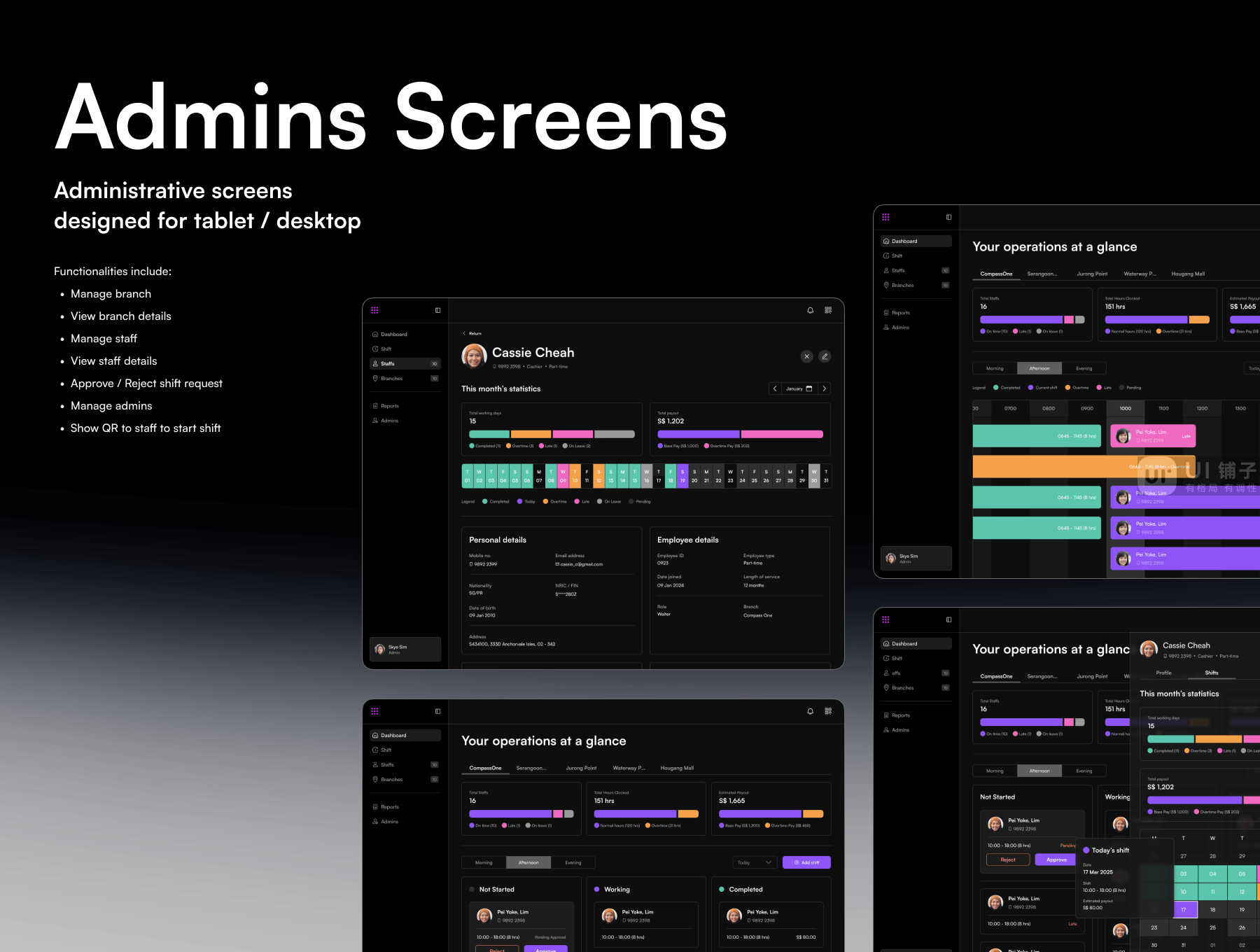 工资管理系统 Figma UI 设计模板插图