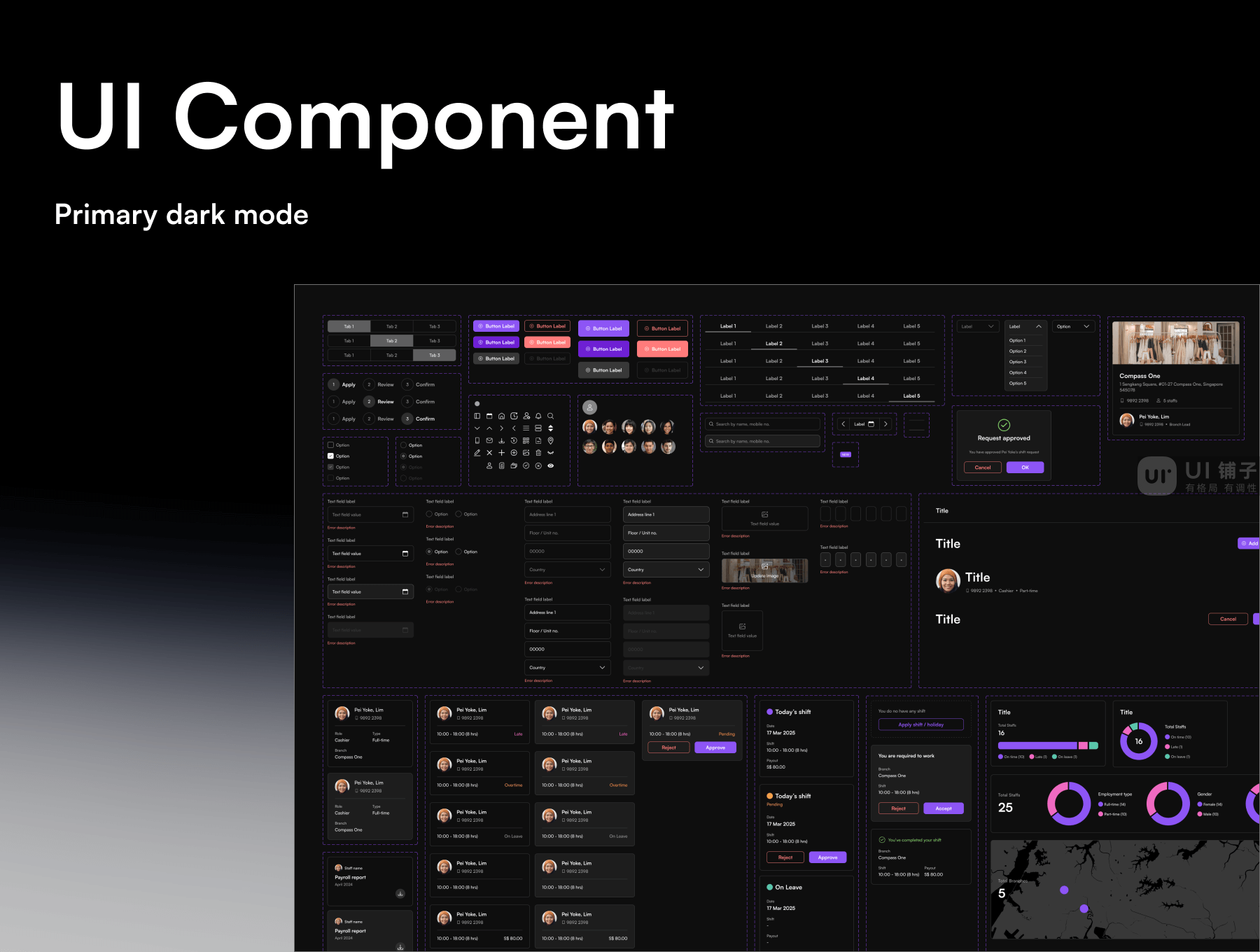 工资管理系统 Figma UI 设计模板插图4