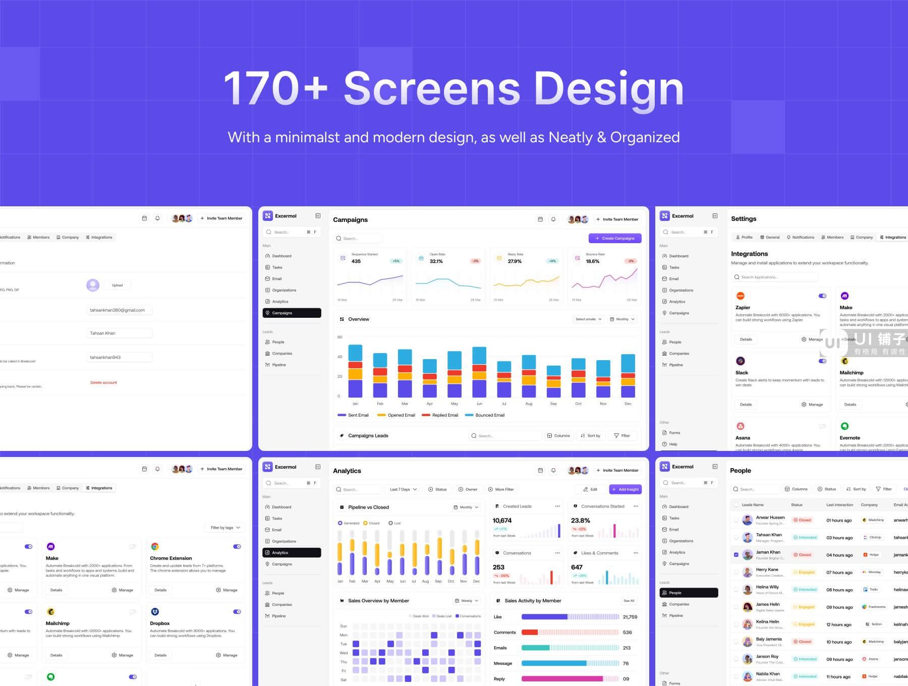 销售 CRM 仪表板 Figma UI 套件设计插图2