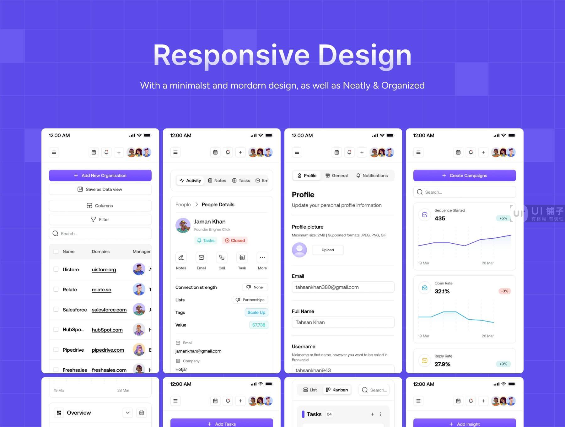 销售 CRM 仪表板 Figma UI 套件设计插图3
