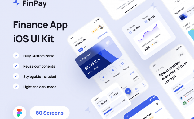 金融财务app应用ui kit界面Figma设计模板