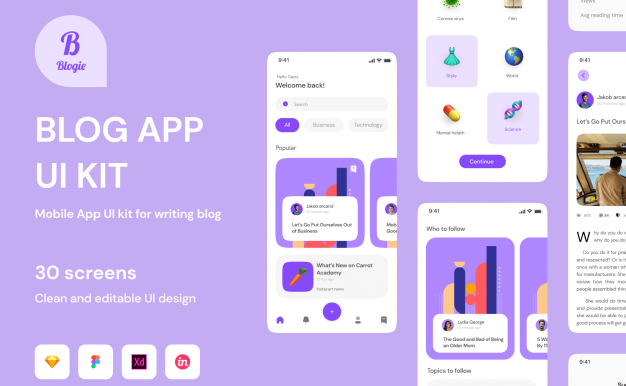 编写博客移动APP应用程序 UI 设计模板工具包 Figma源文件素材下载